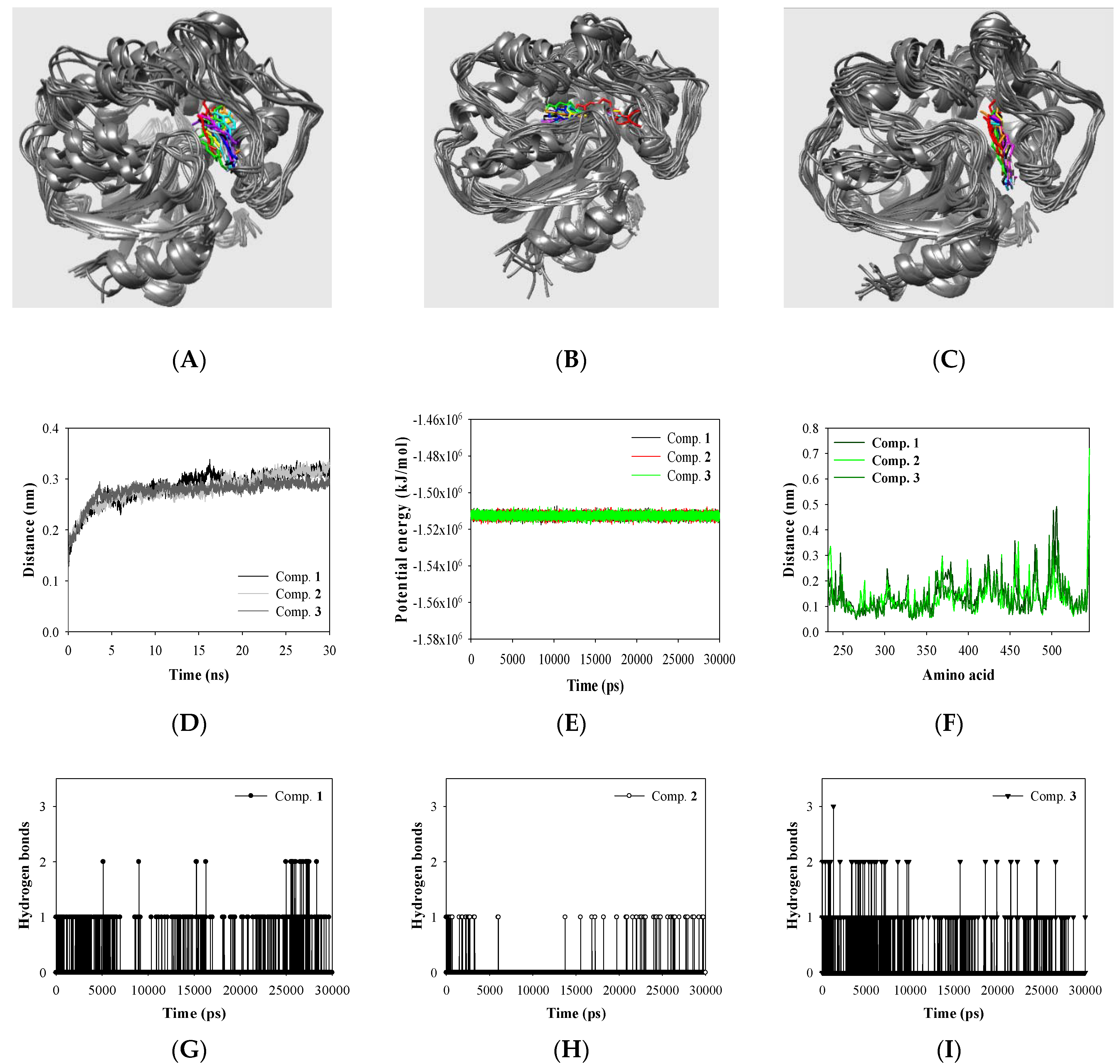 Cimb 44 00294 g004 Cimb 44 00294 g004