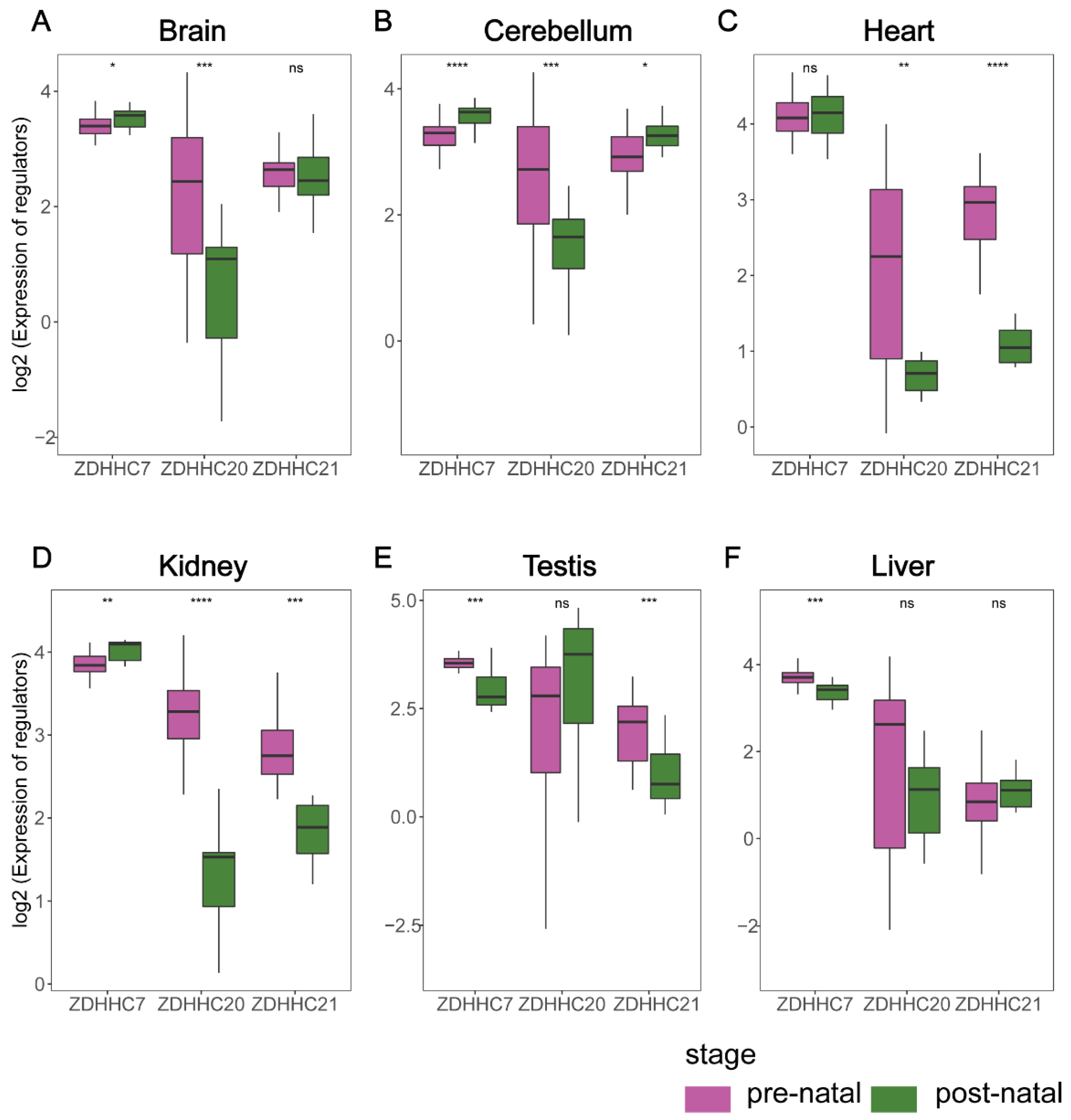 Cimb 44 00306 g002 Cimb 44 00306 g002