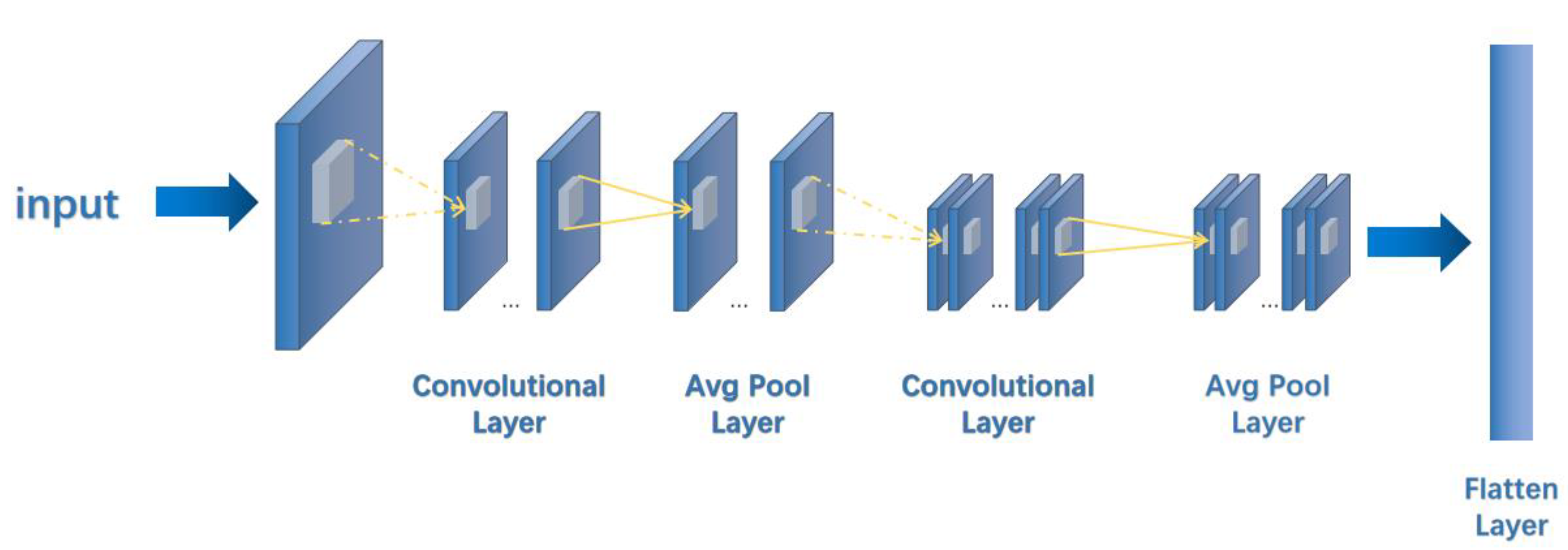 Cimb 44 00382 g004 Cimb 44 00382 g004