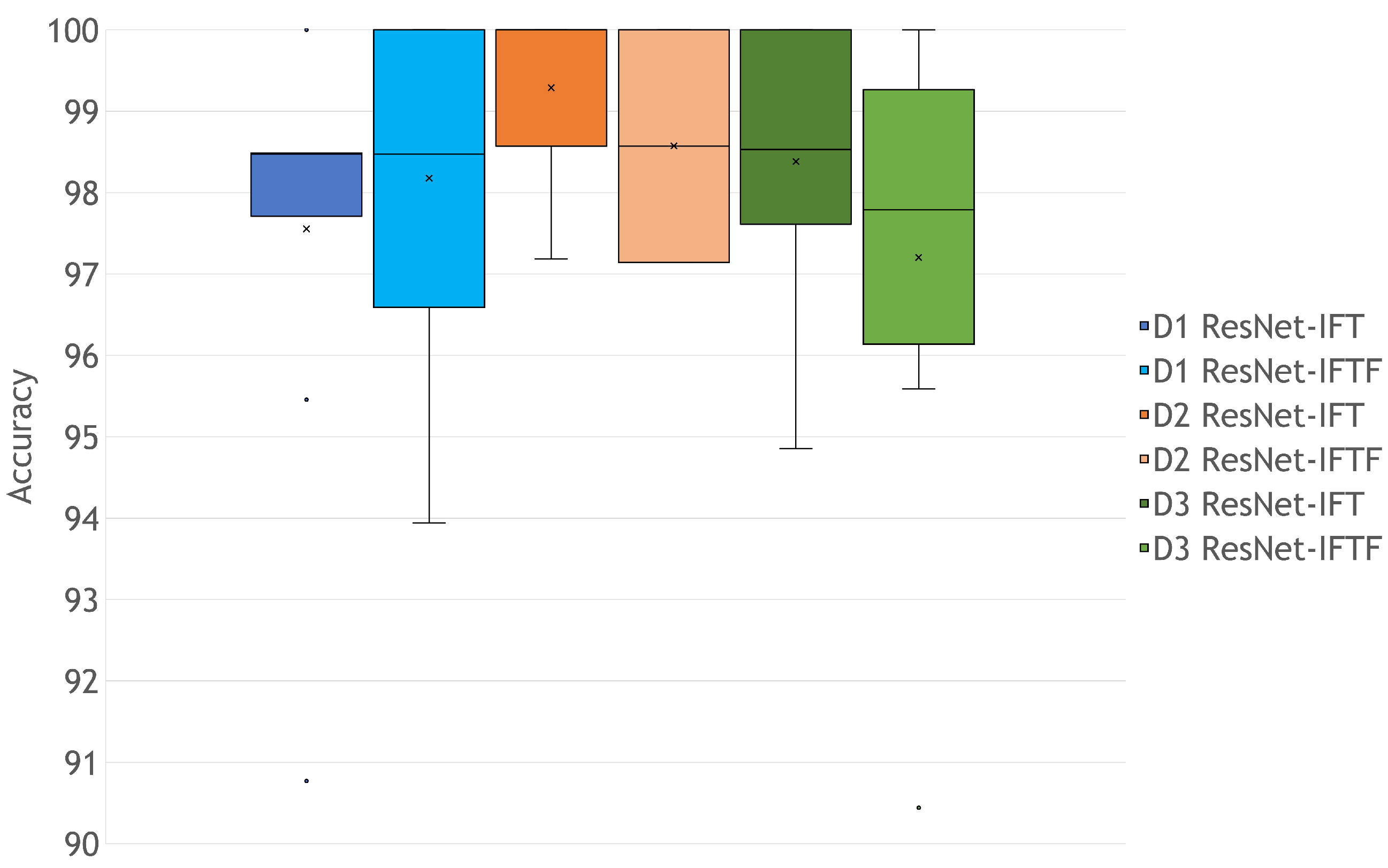 Cimb 44 00406 g007 Cimb 44 00406 g007