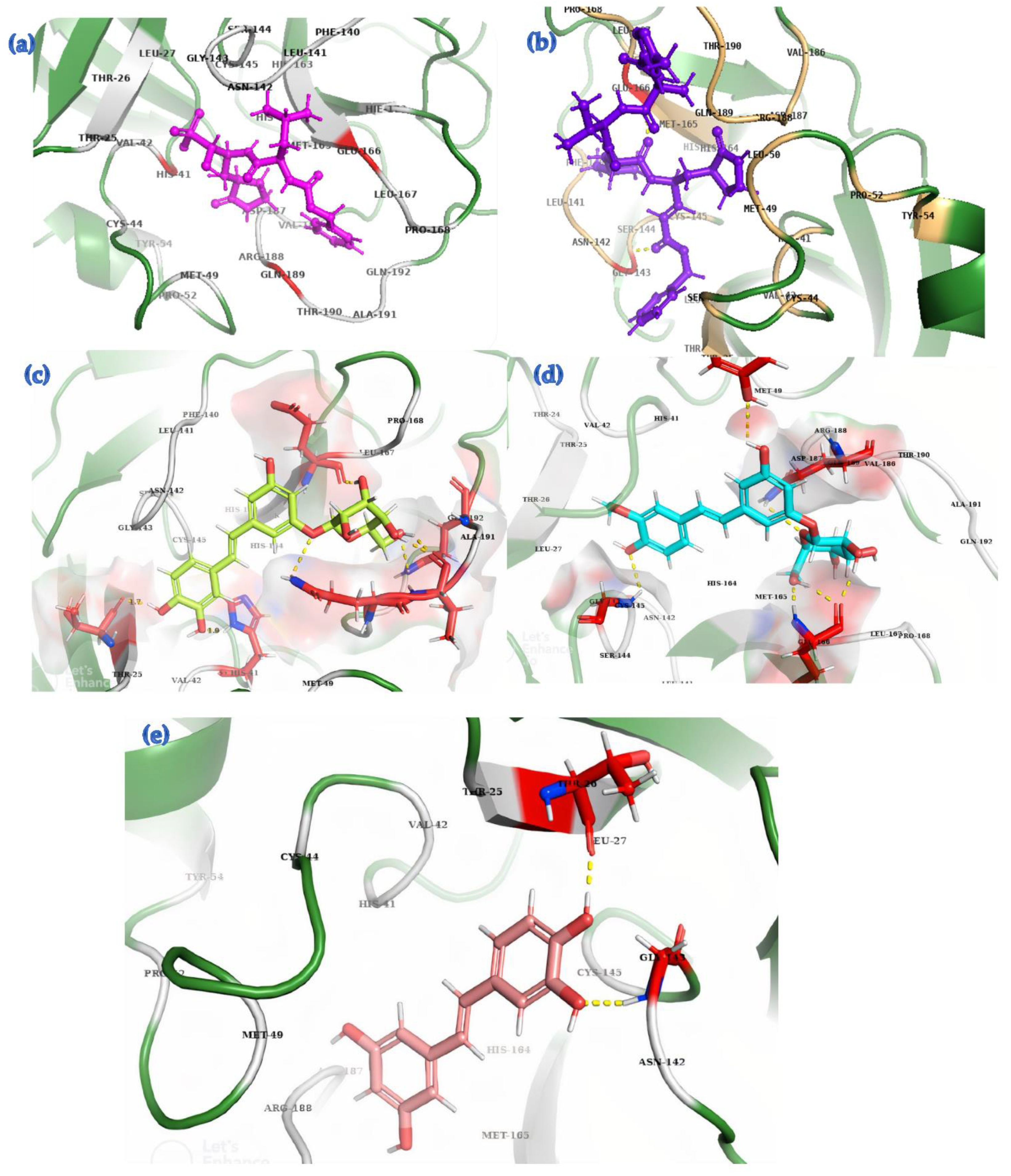 Cimb 45 00002 g003a Cimb 45 00002 g003a