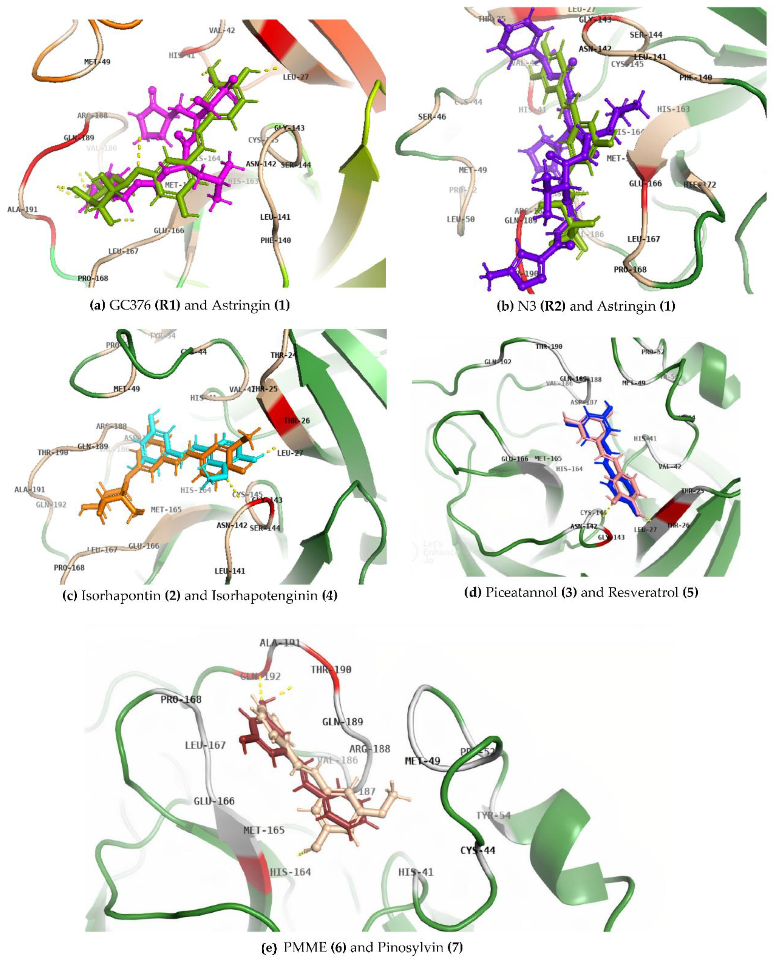 Cimb 45 00002 g004 Cimb 45 00002 g004