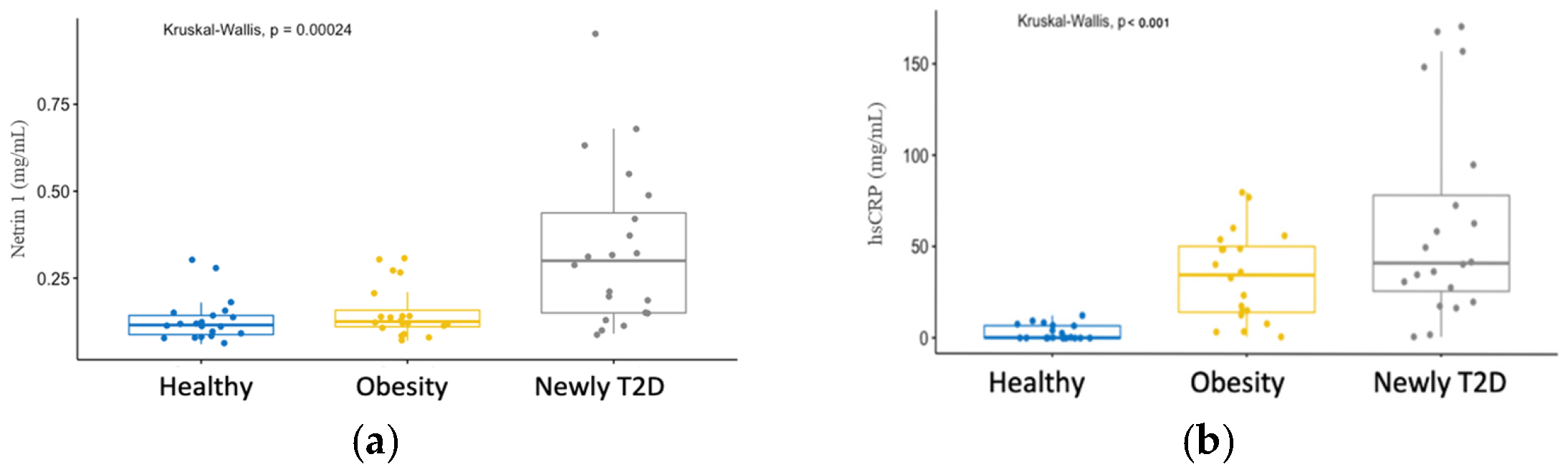 Cimb 45 00010 g001 Cimb 45 00010 g001