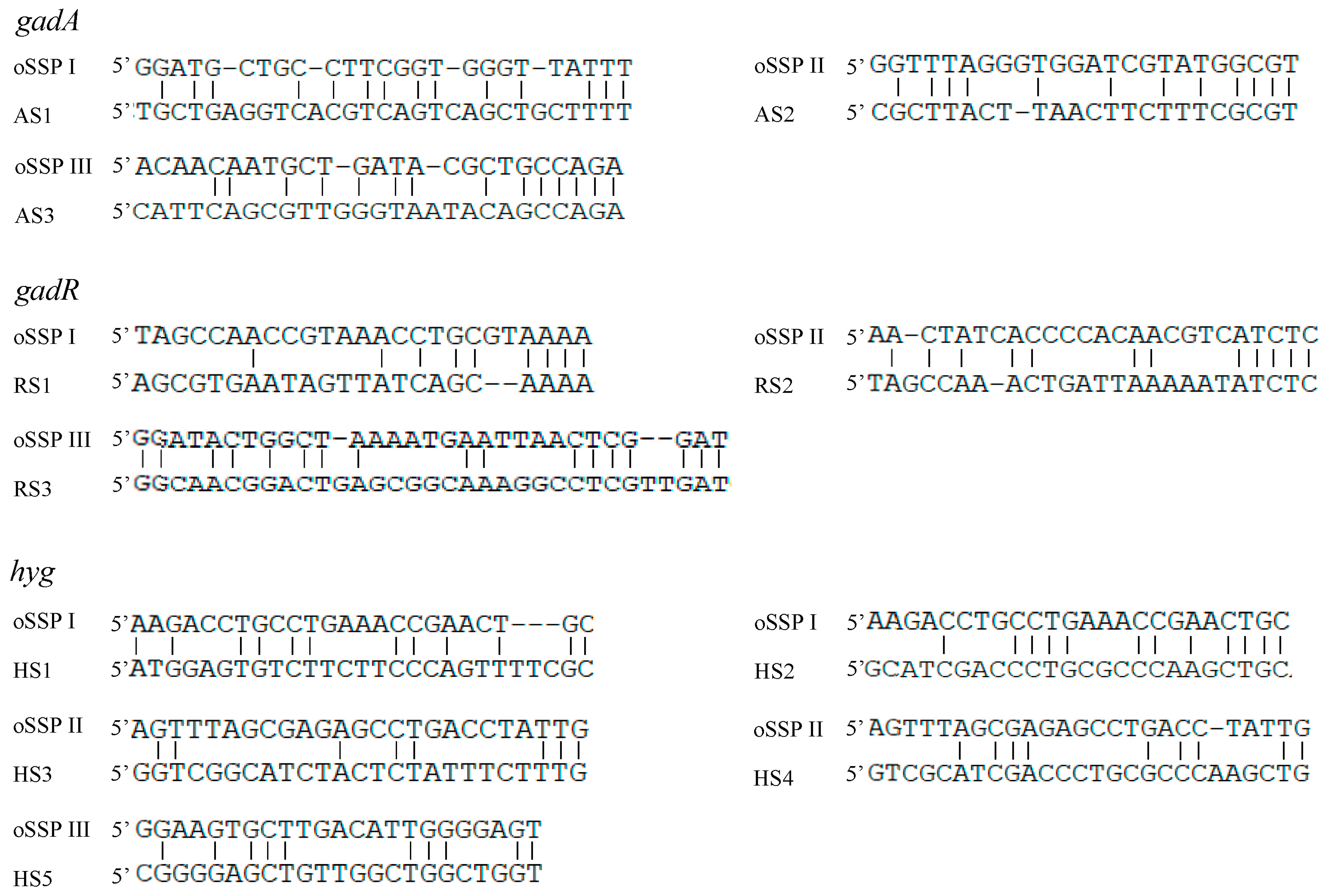 Cimb 45 00034 g003 Cimb 45 00034 g003