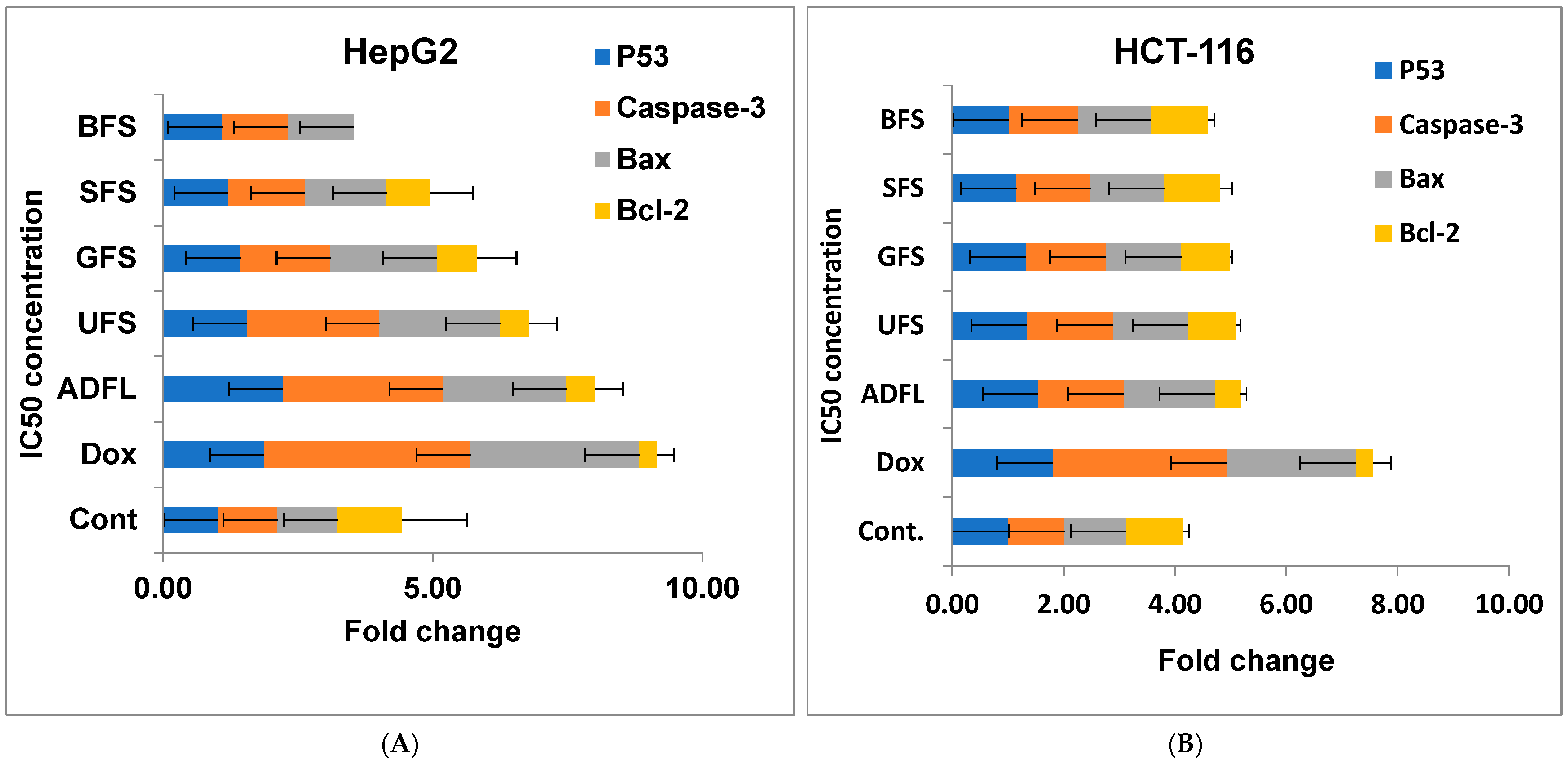 Cimb 45 00060 g002a Cimb 45 00060 g002a
