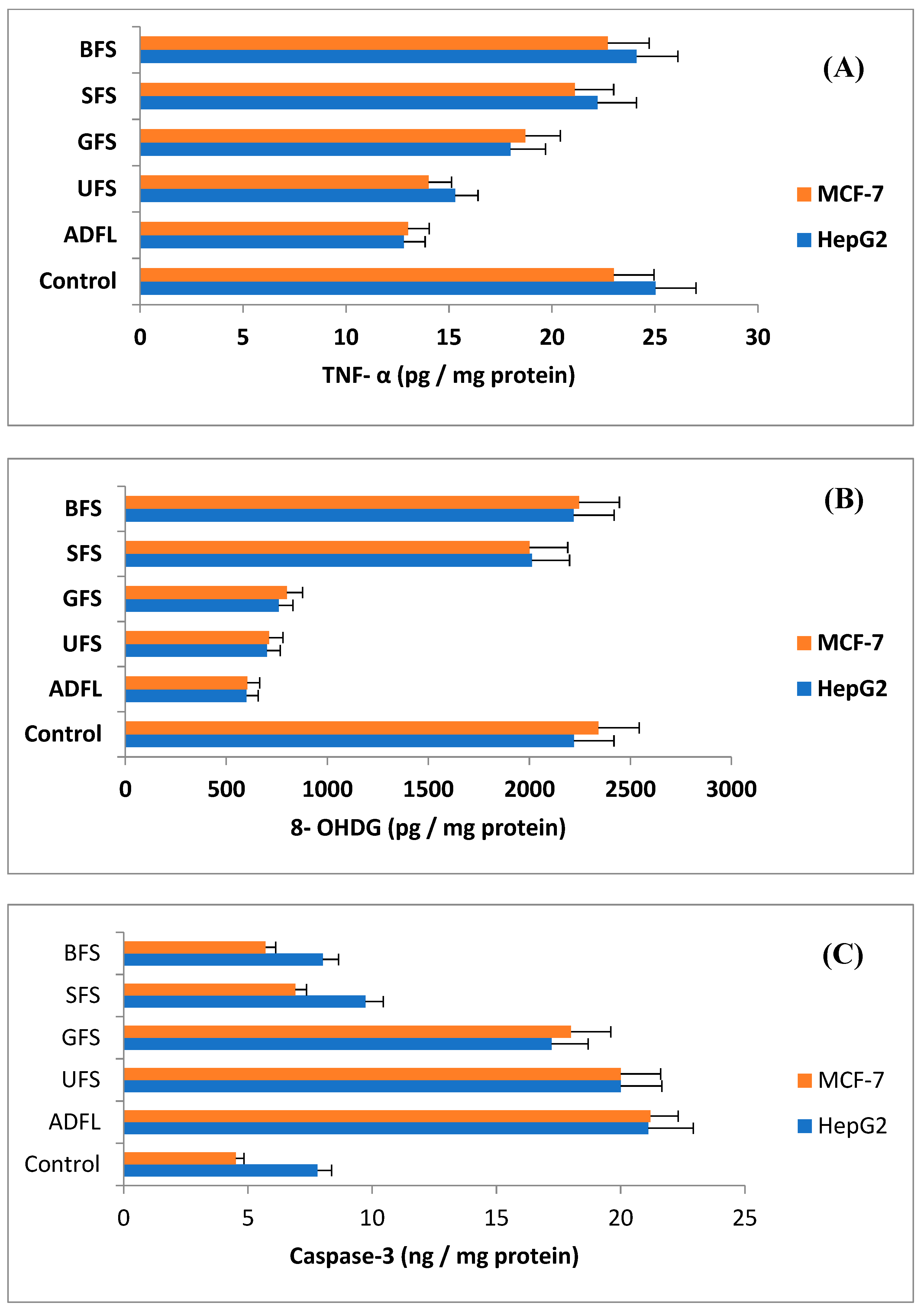 Cimb 45 00060 g003 Cimb 45 00060 g003