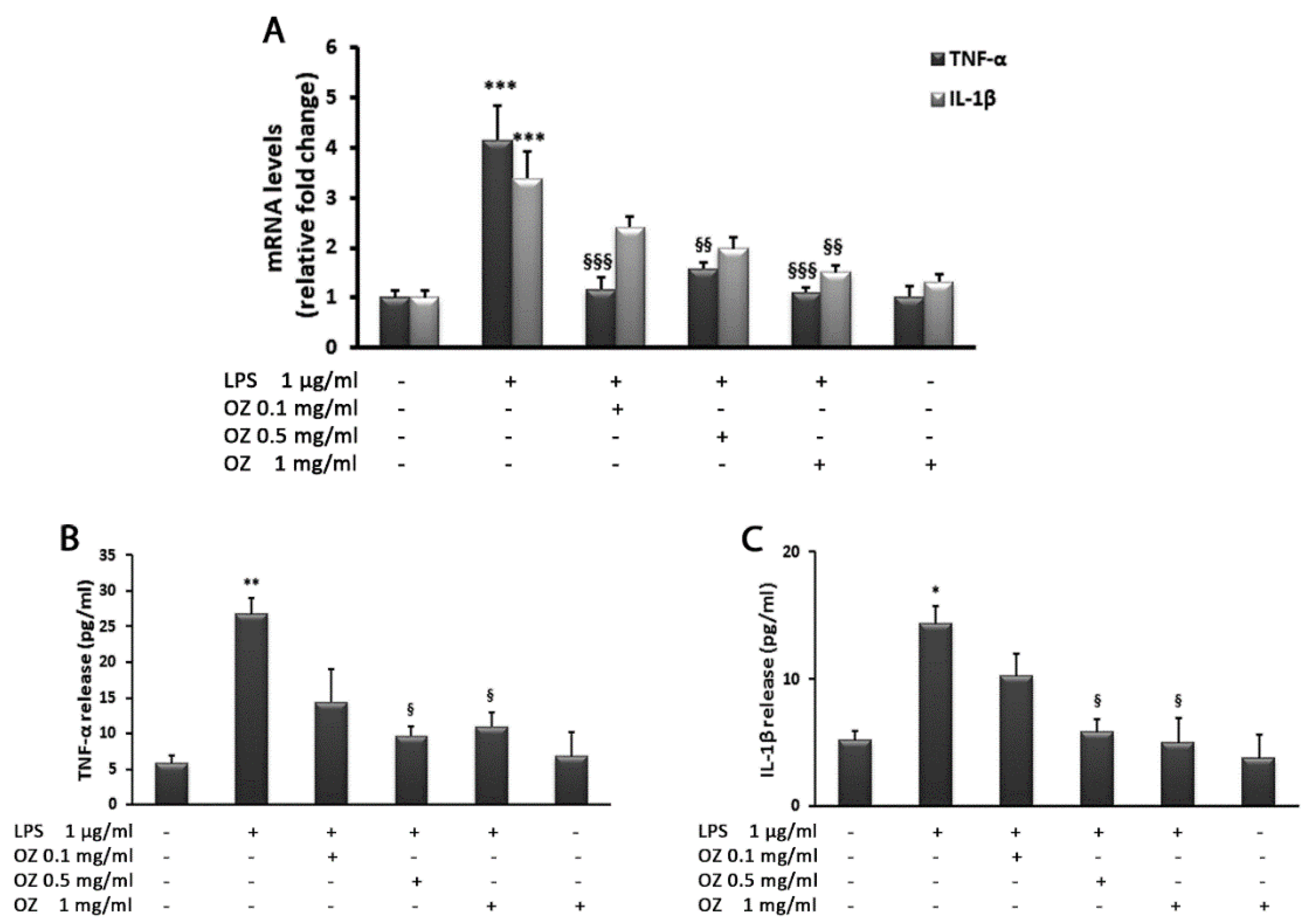 Cimb 45 00087 g002 Cimb 45 00087 g002