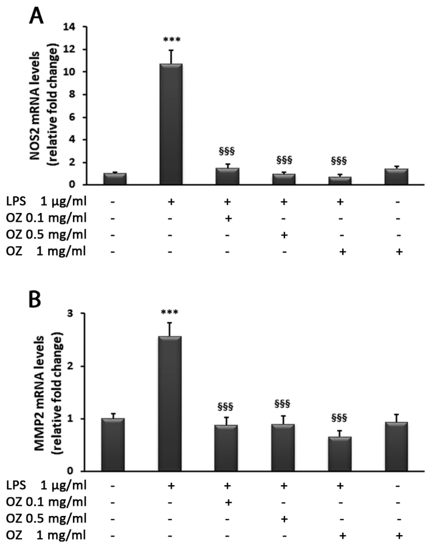 Cimb 45 00087 g005 Cimb 45 00087 g005