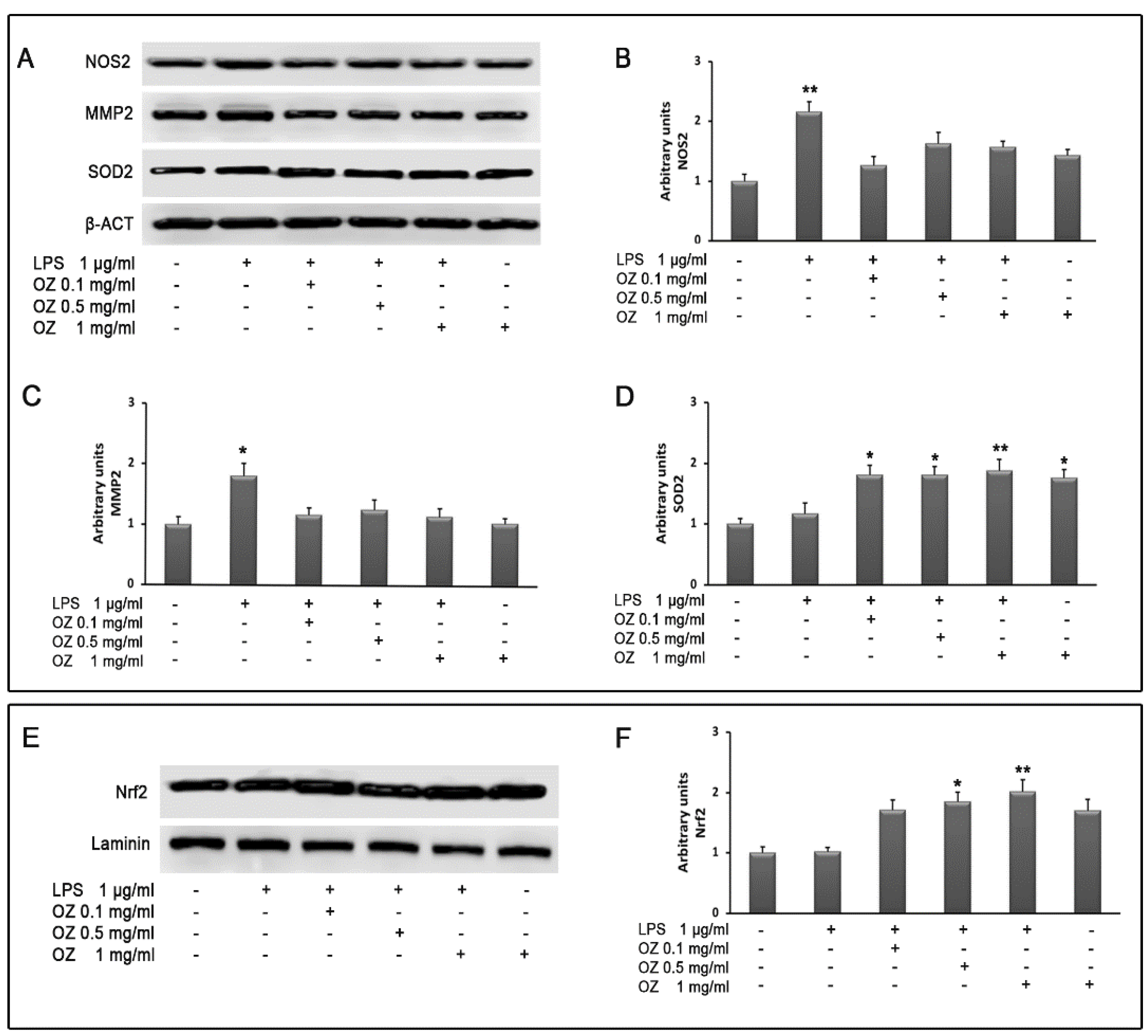 Cimb 45 00087 g006 Cimb 45 00087 g006