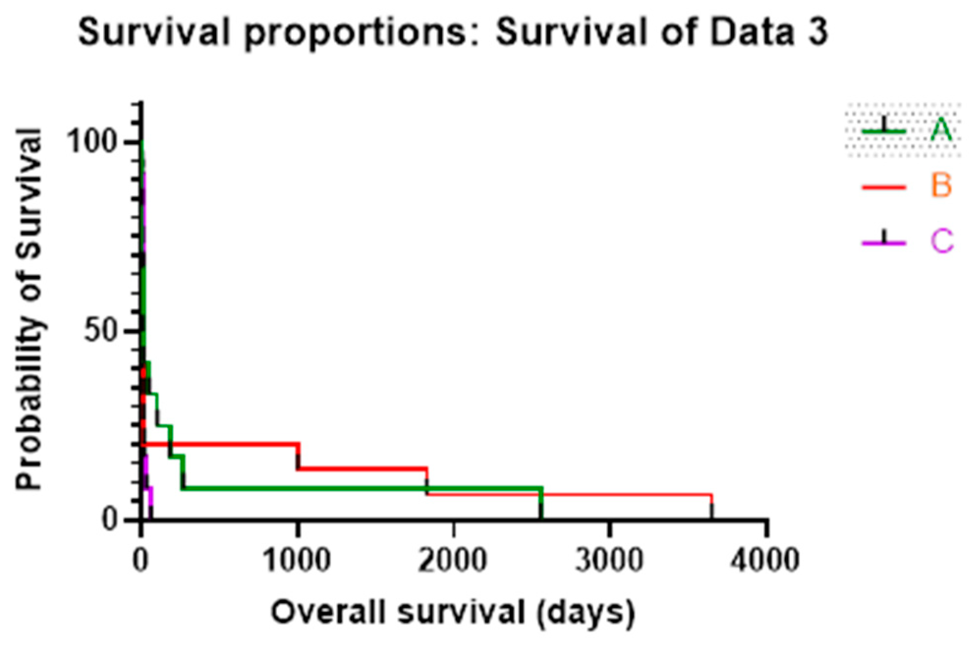 Cimb 45 00091 g006 Cimb 45 00091 g006
