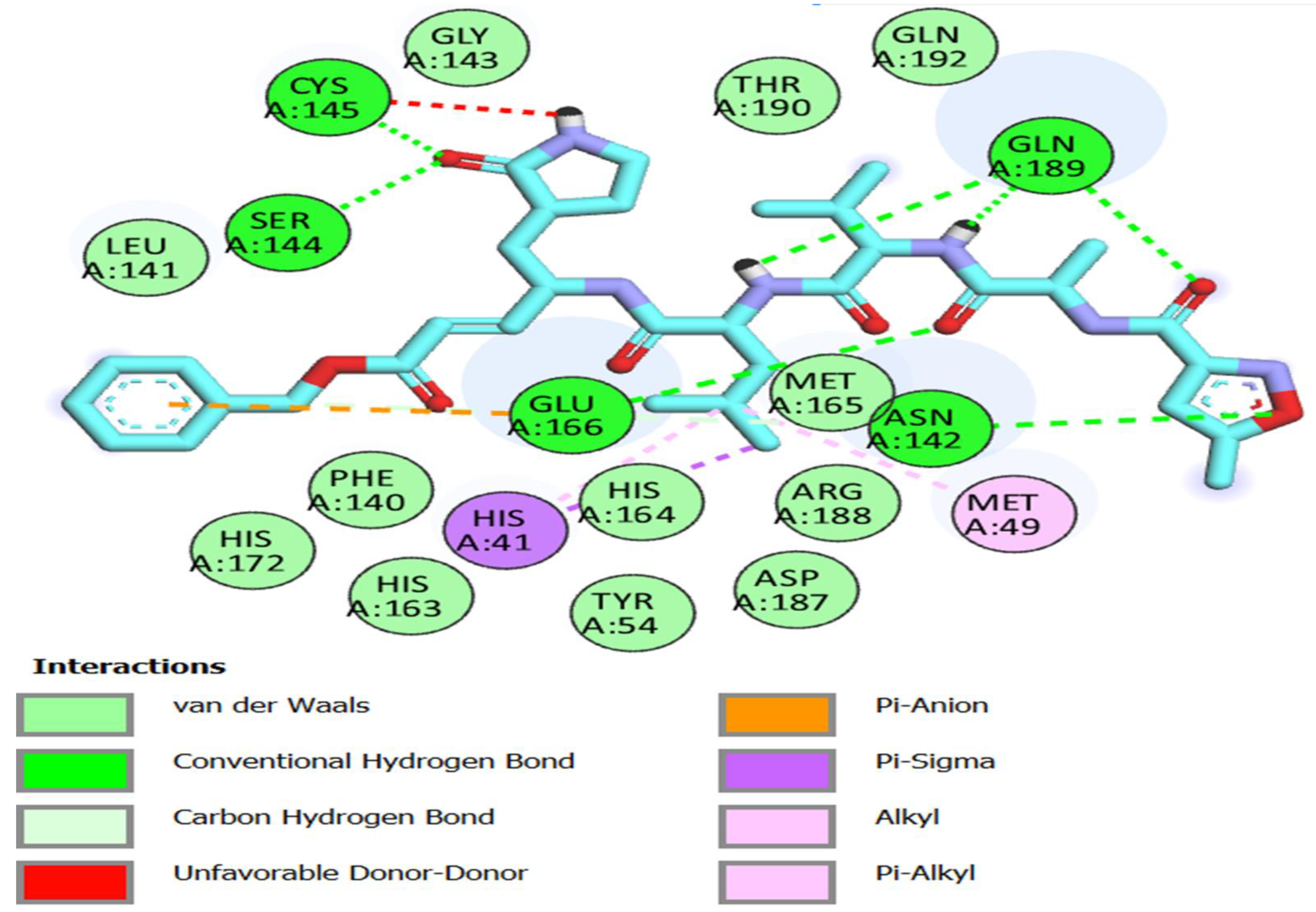 Cimb 45 00093 g003 Cimb 45 00093 g003