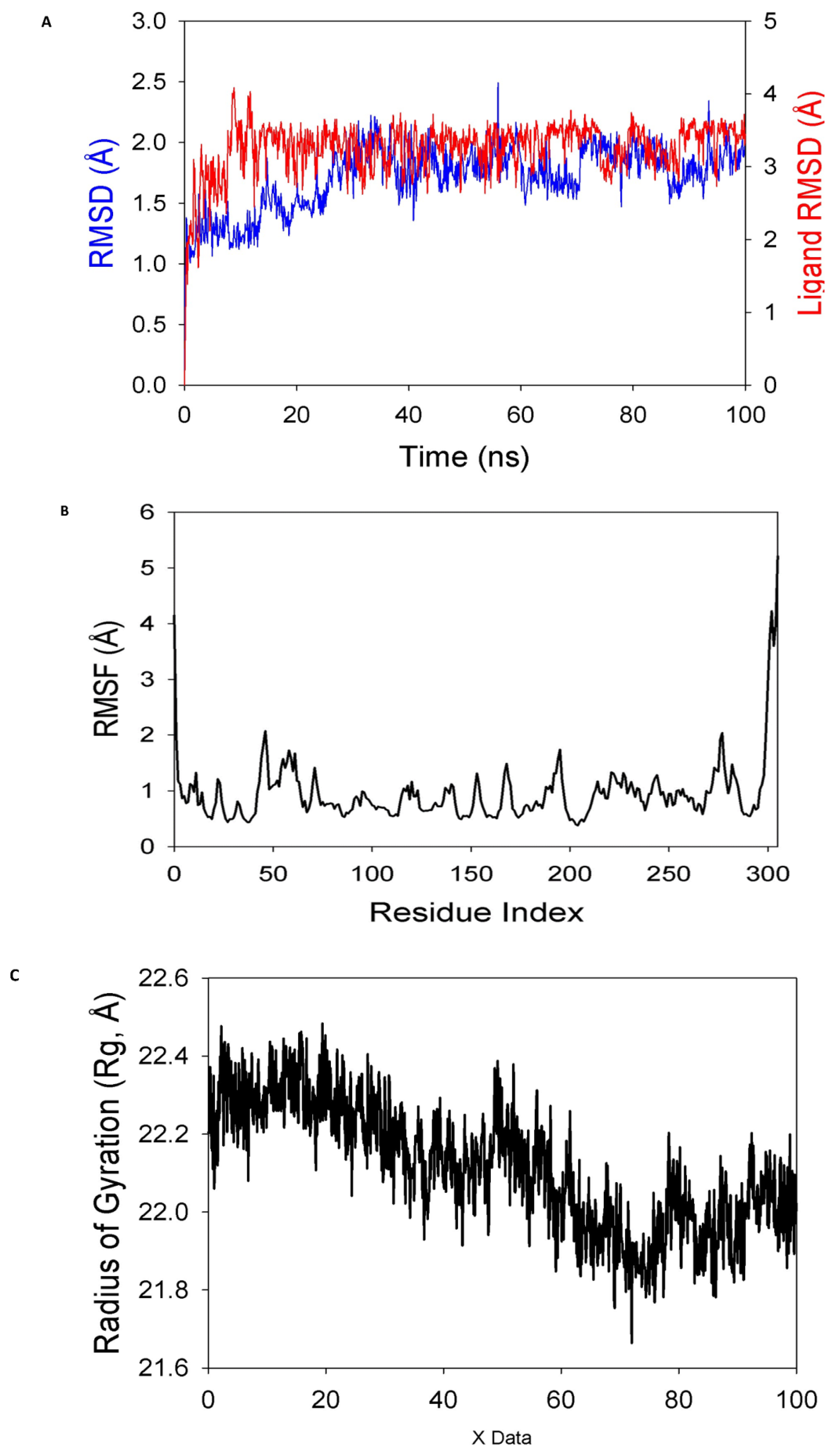 Cimb 45 00093 g008a Cimb 45 00093 g008a