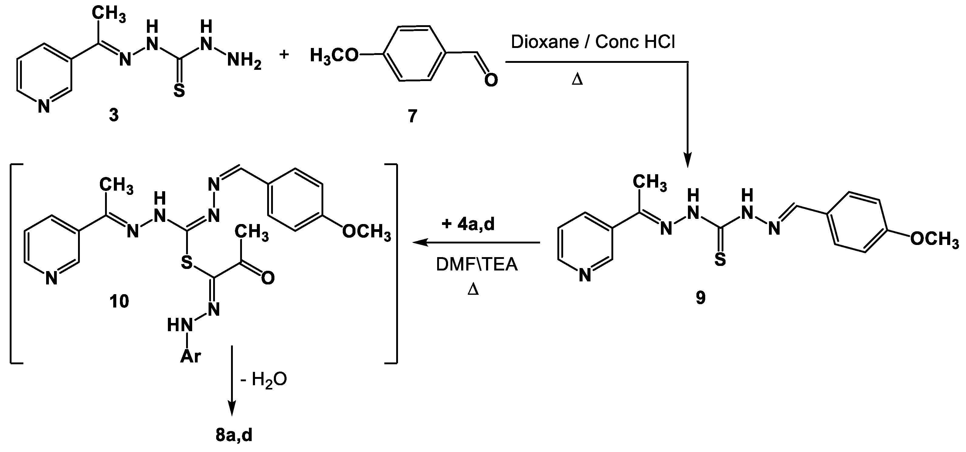 Cimb 45 00093 sch002 Cimb 45 00093 sch002