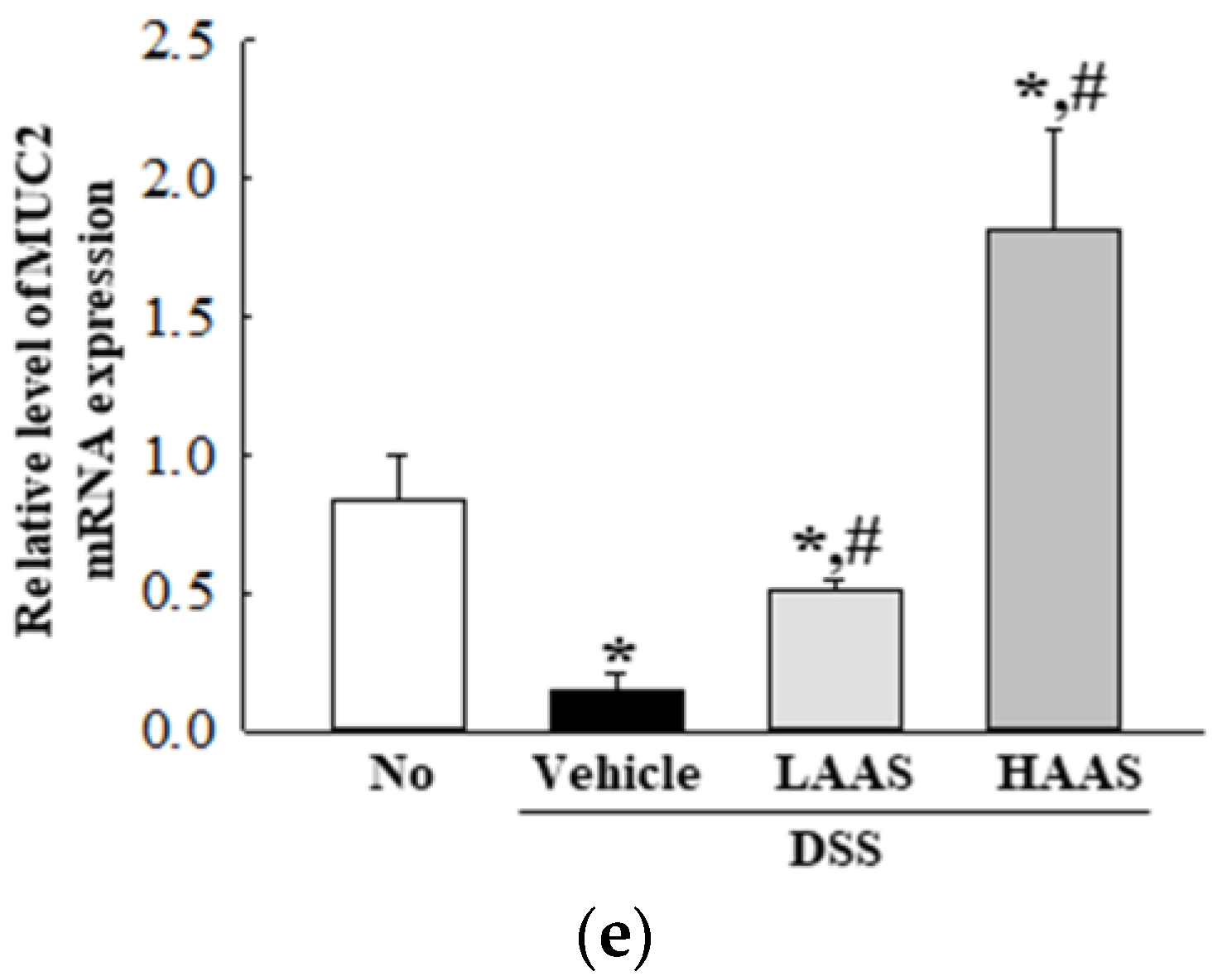 Cimb 45 00096 g003b Cimb 45 00096 g003b