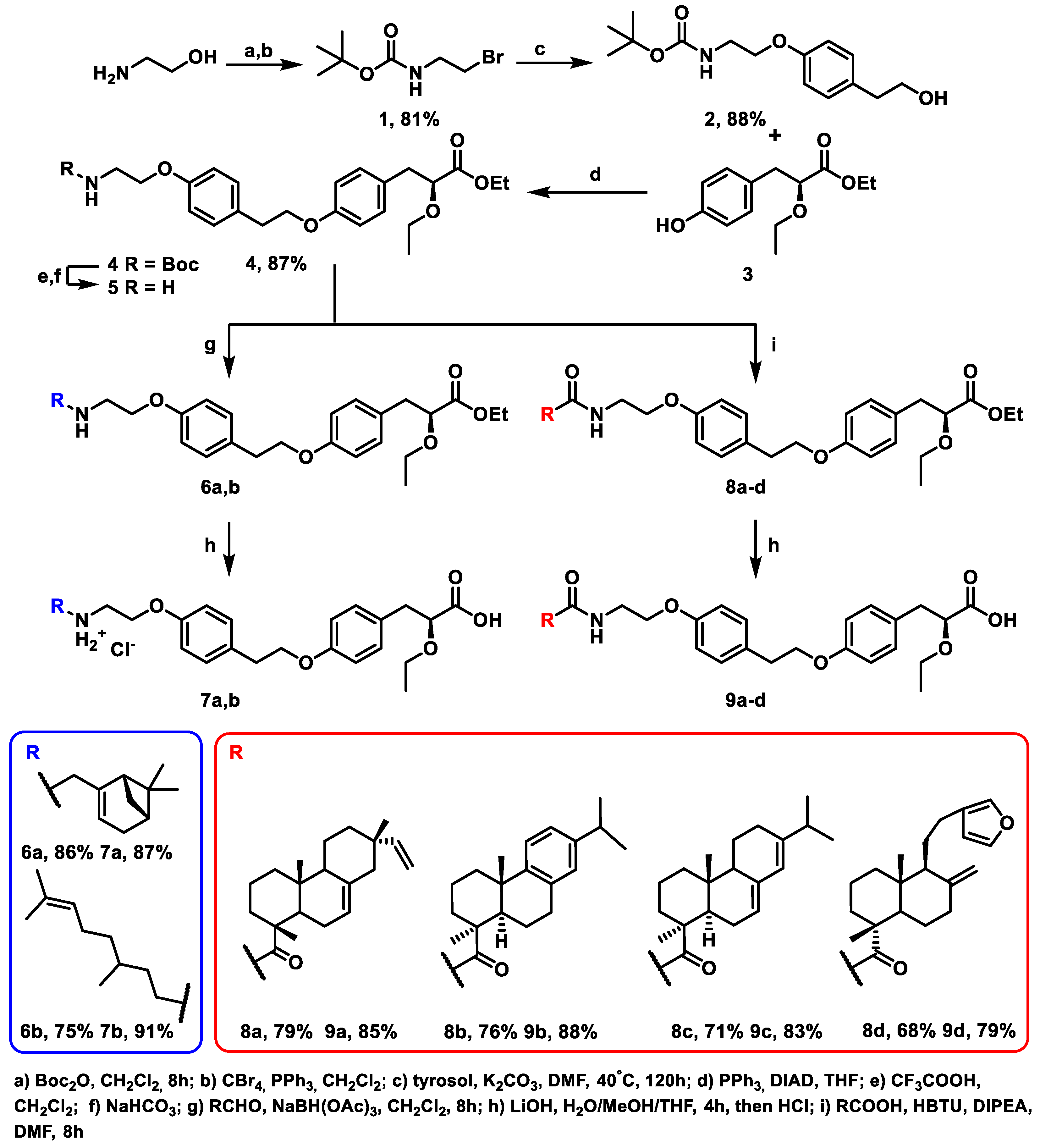 Cimb 45 00144 sch001