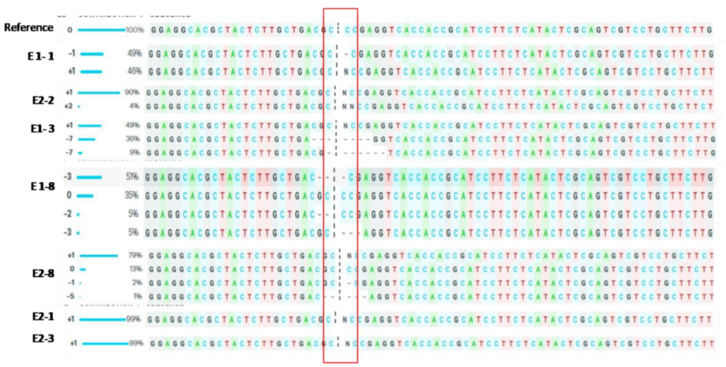 Cimb 45 00245 g002 Cimb 45 00245 g002