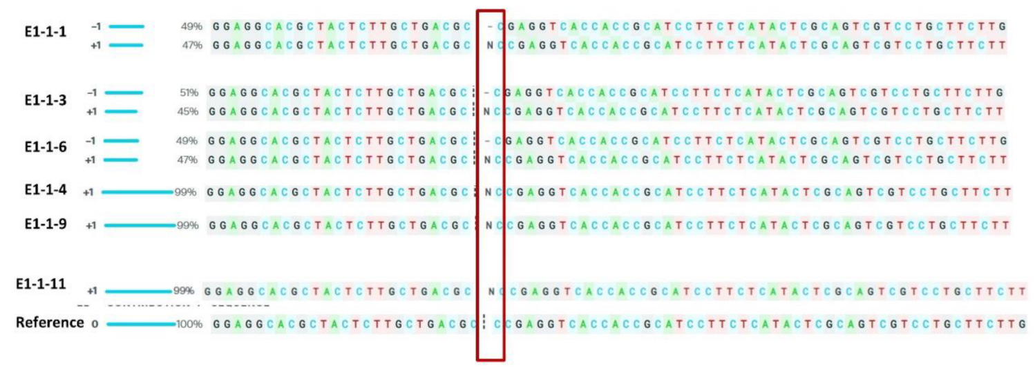 Cimb 45 00245 g004 Cimb 45 00245 g004