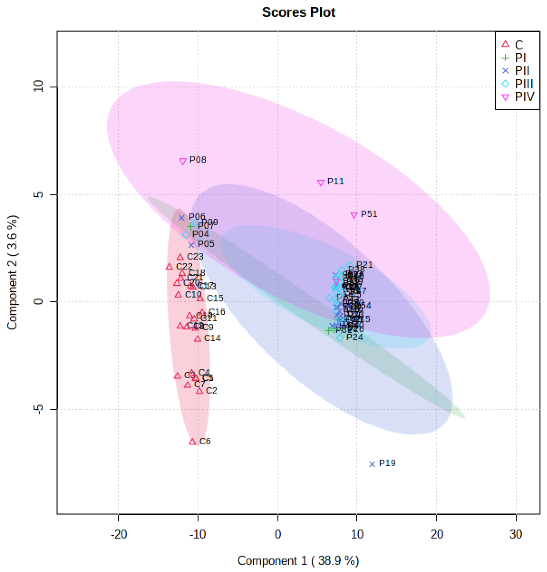 Cimb 45 00320 g003 Cimb 45 00320 g003
