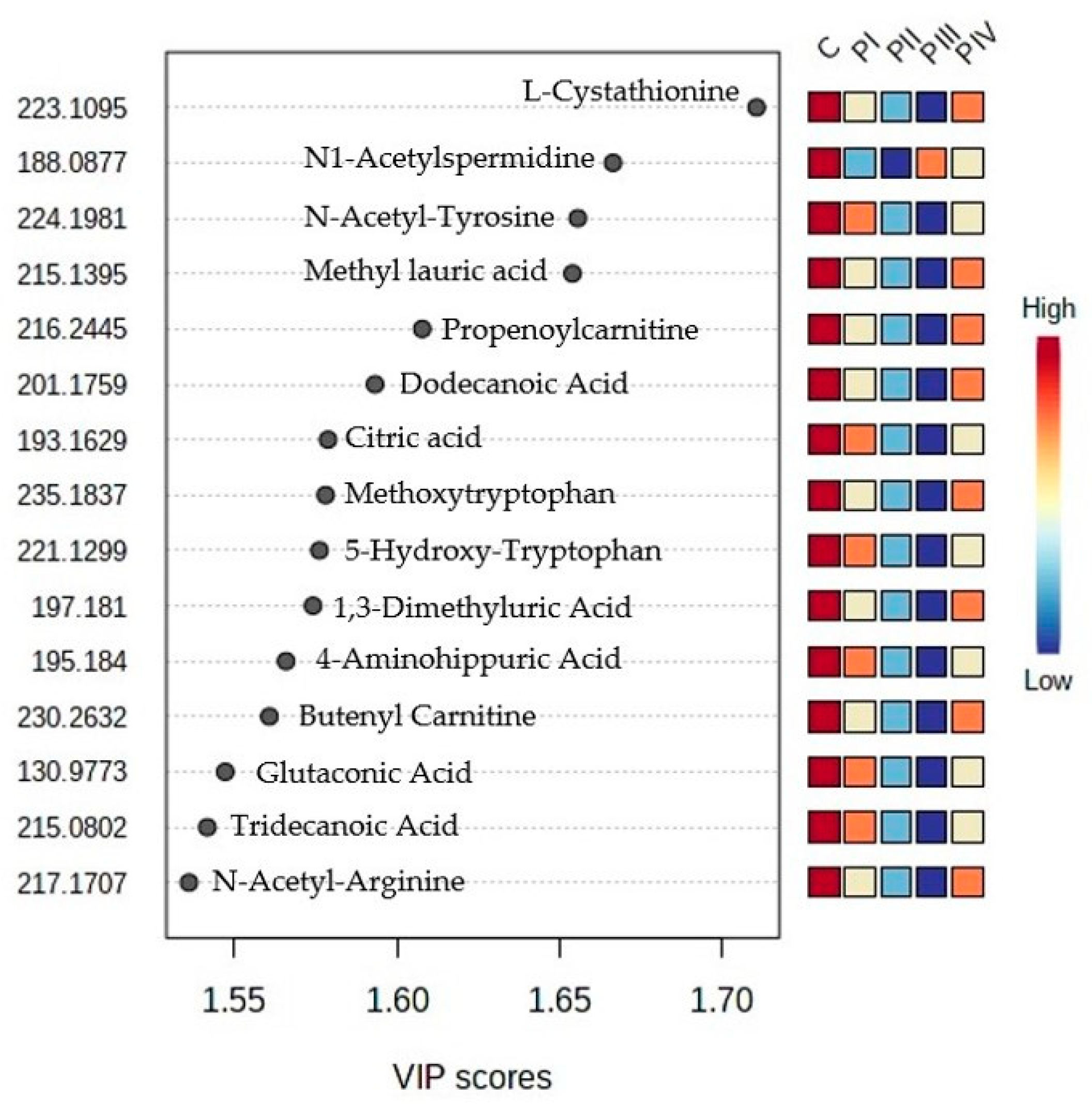 Cimb 45 00320 g004 Cimb 45 00320 g004