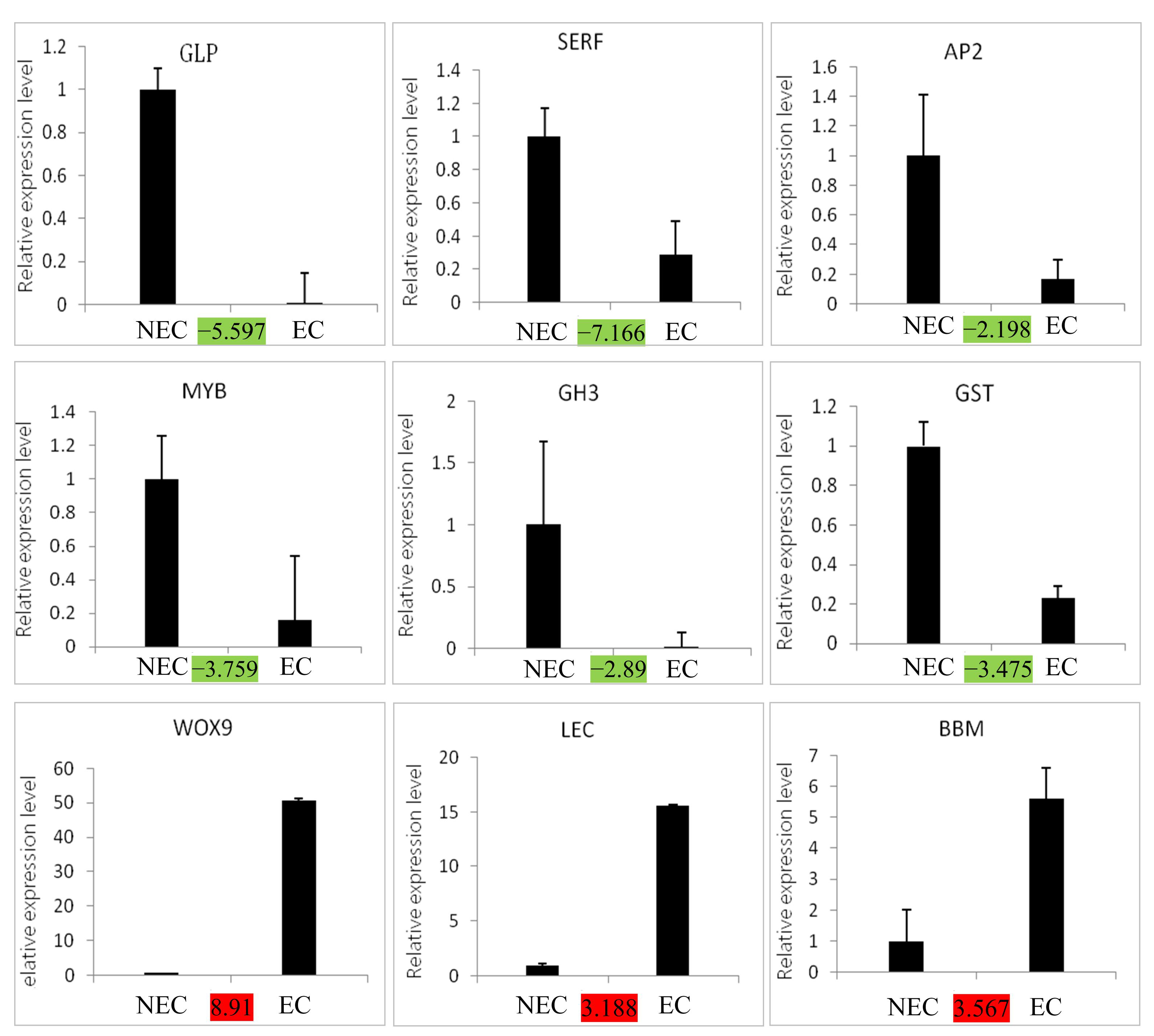 Cimb 45 00332 g006 Cimb 45 00332 g006