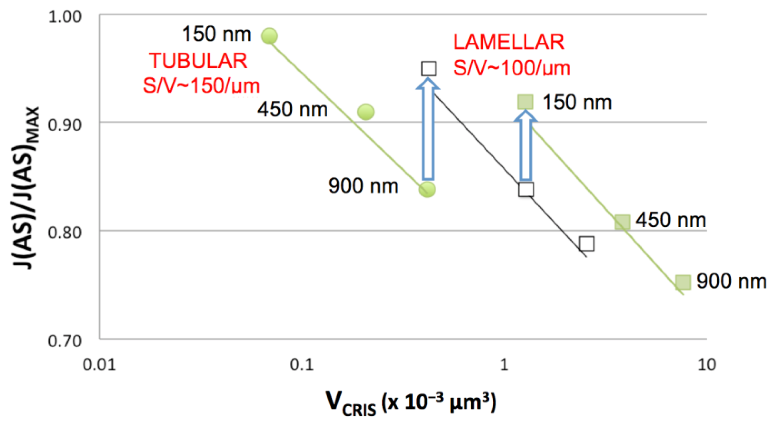 Cimb 45 00385 g009 Cimb 45 00385 g009