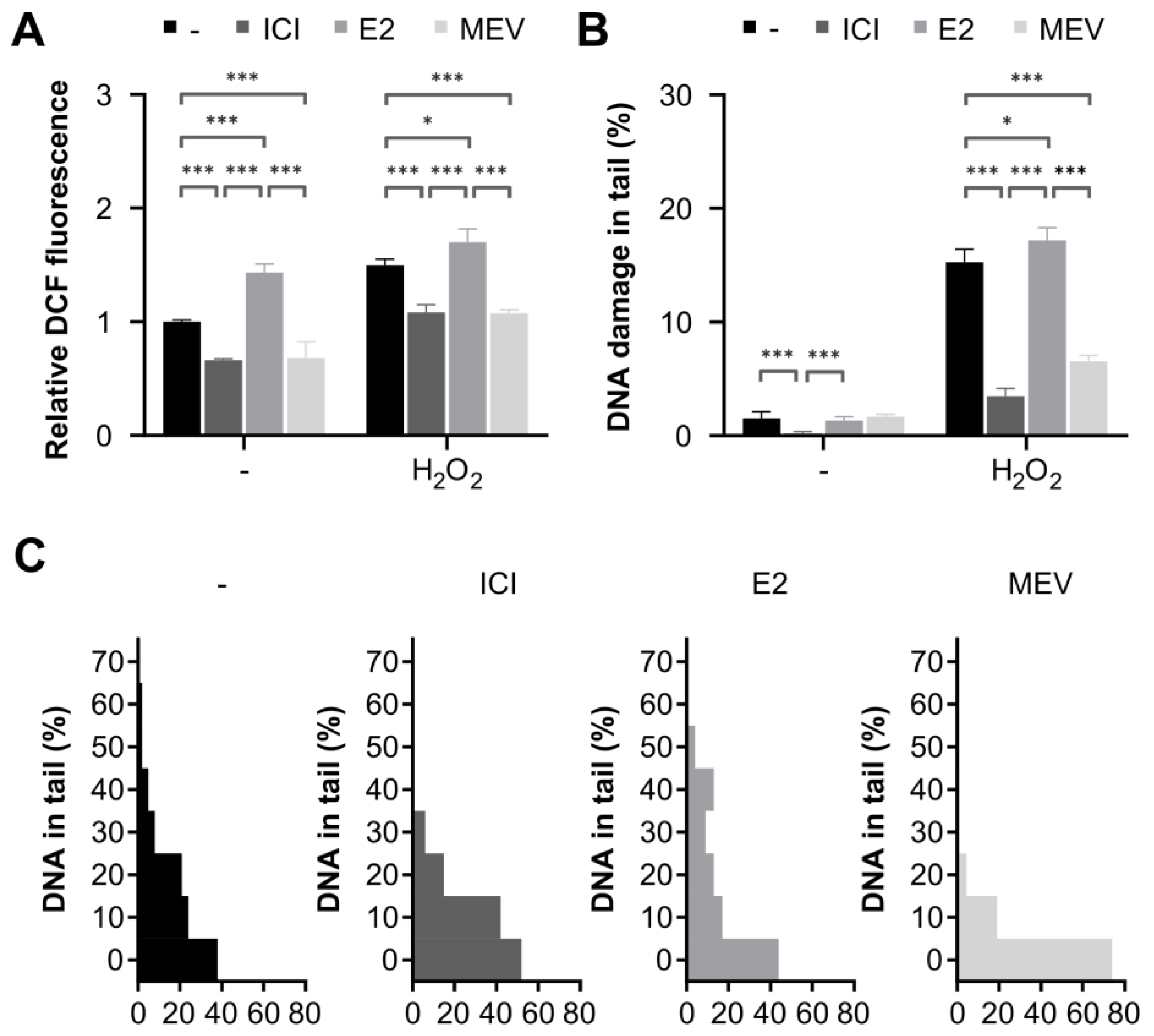 Cimb 45 00399 g003 Cimb 45 00399 g003