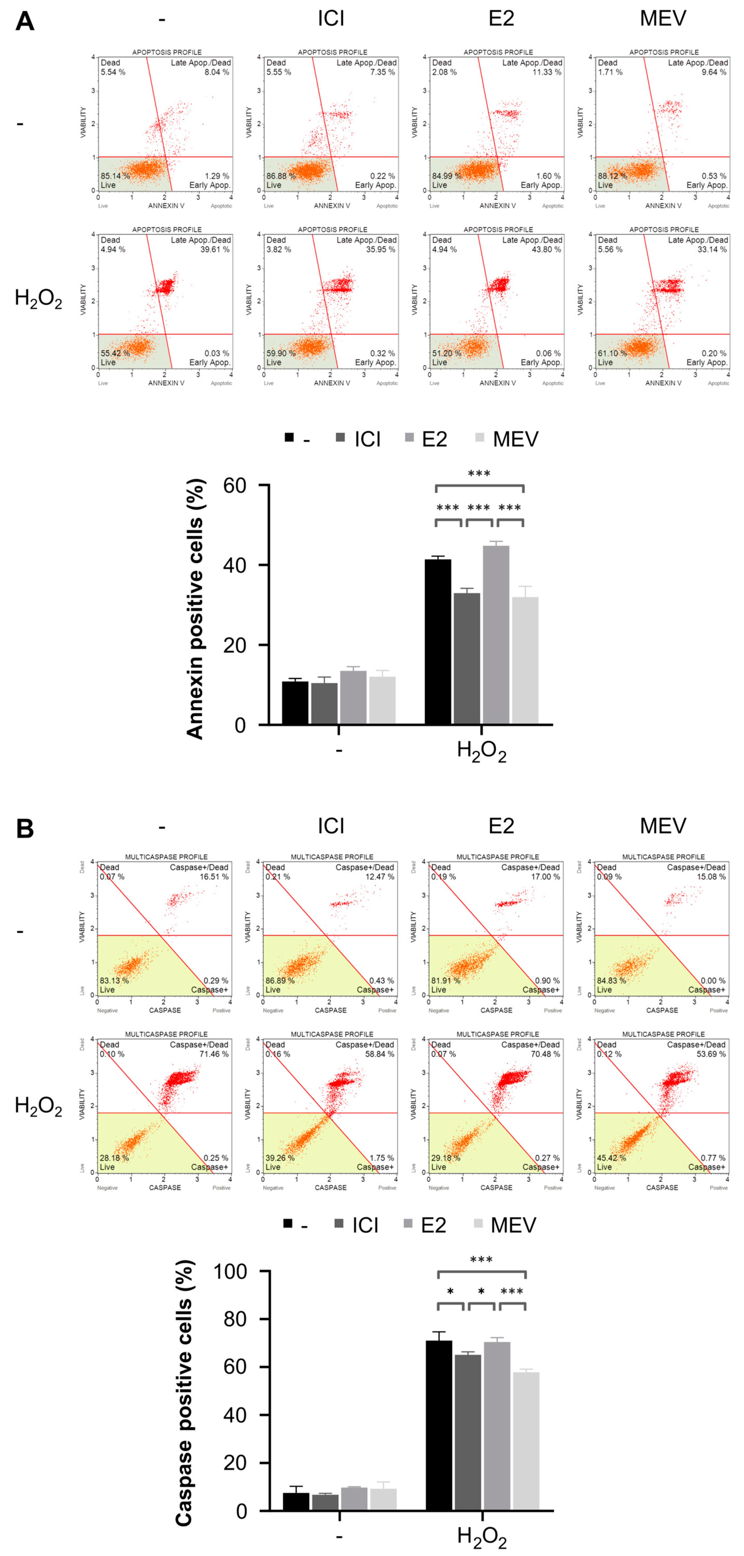 Cimb 45 00399 g004 Cimb 45 00399 g004
