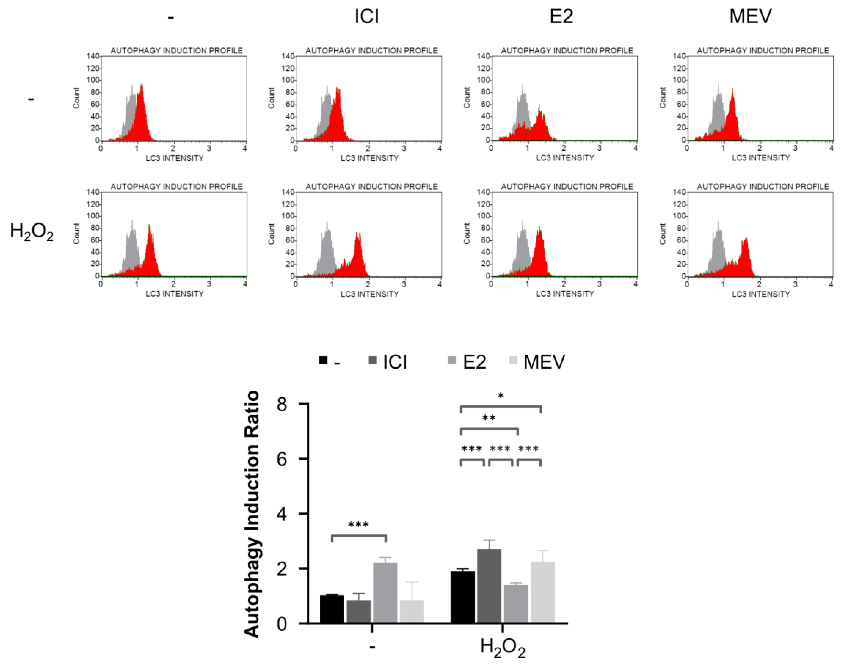 Cimb 45 00399 g005 Cimb 45 00399 g005