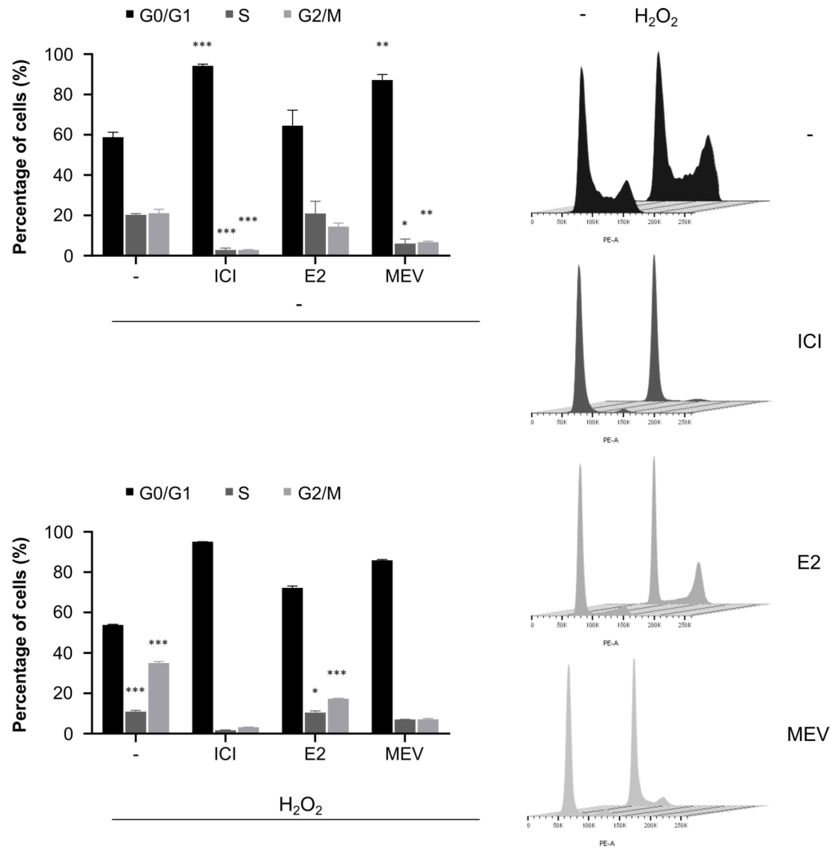 Cimb 45 00399 g006 Cimb 45 00399 g006