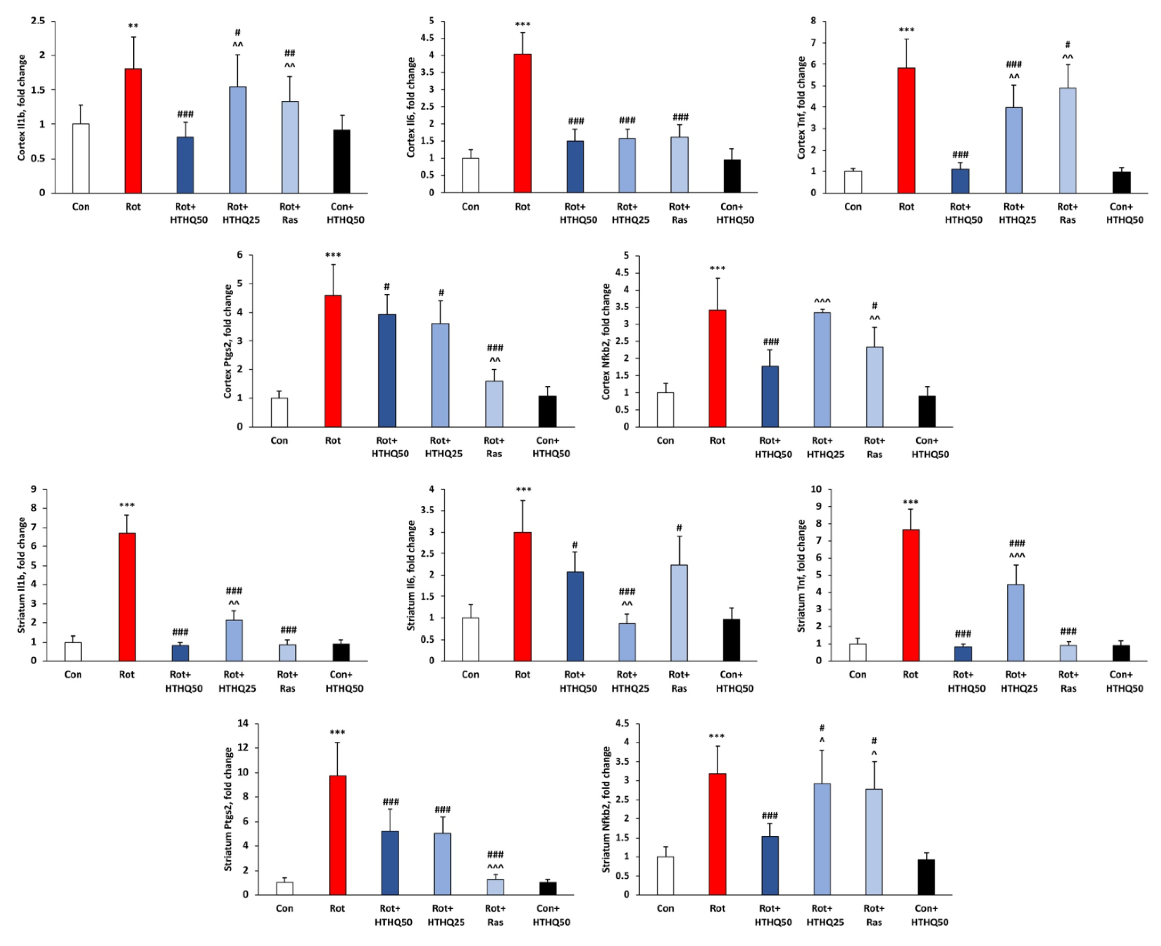 Cimb 45 00483 g006 Cimb 45 00483 g006
