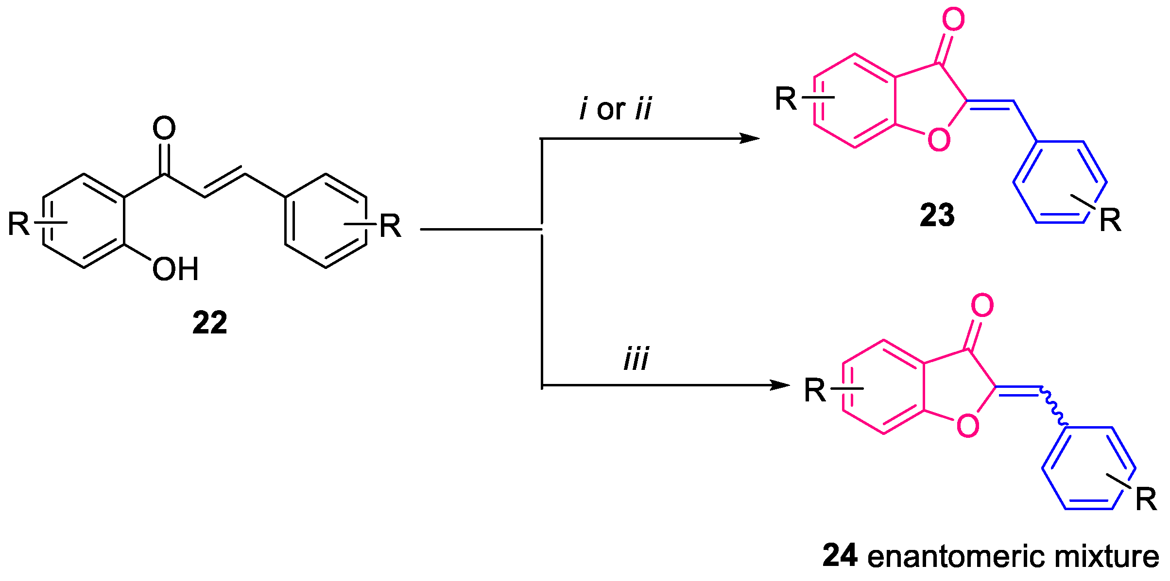 Cimb 45 00533 sch003