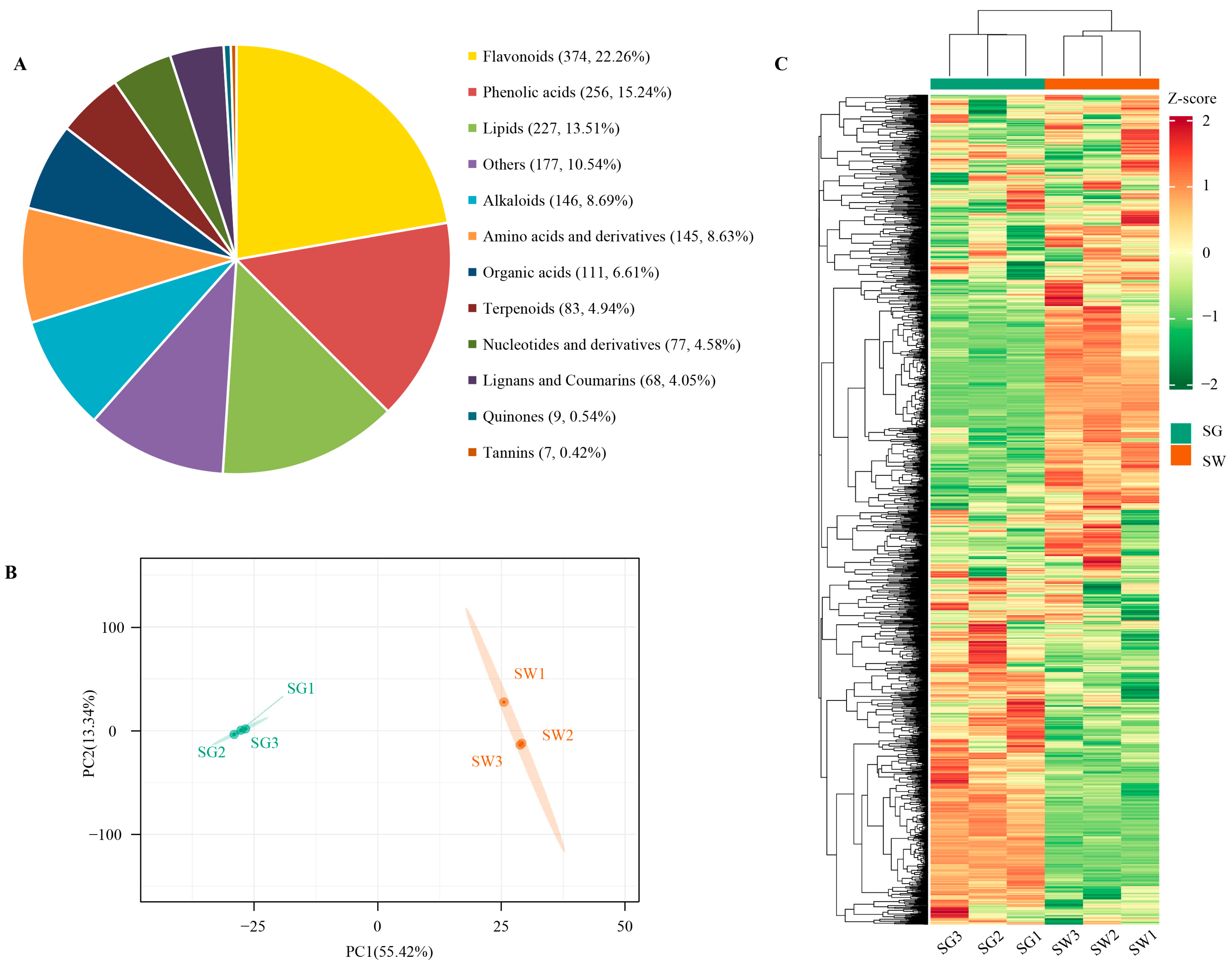 Cimb 45 00568 g002 Cimb 45 00568 g002