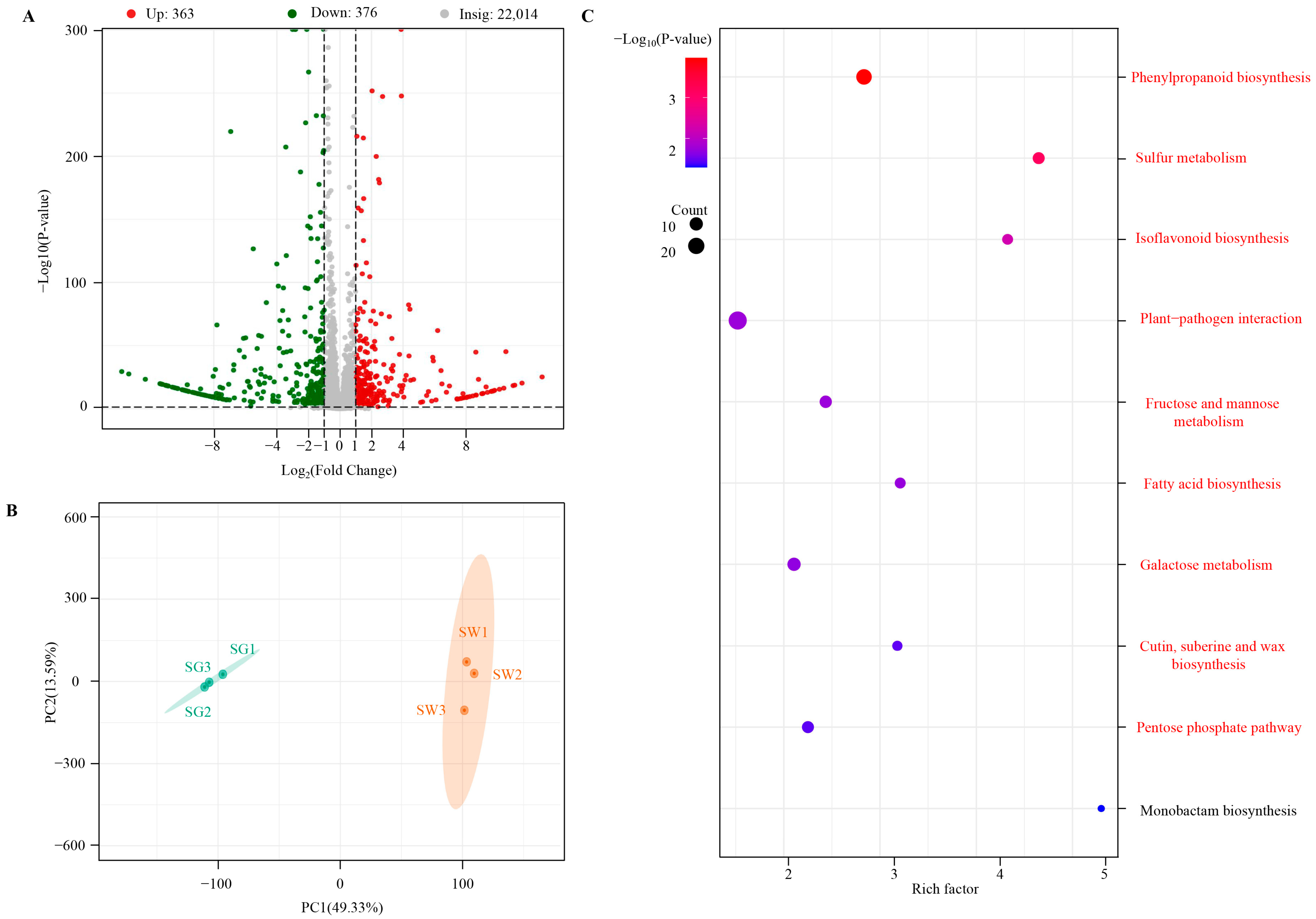 Cimb 45 00568 g004 Cimb 45 00568 g004