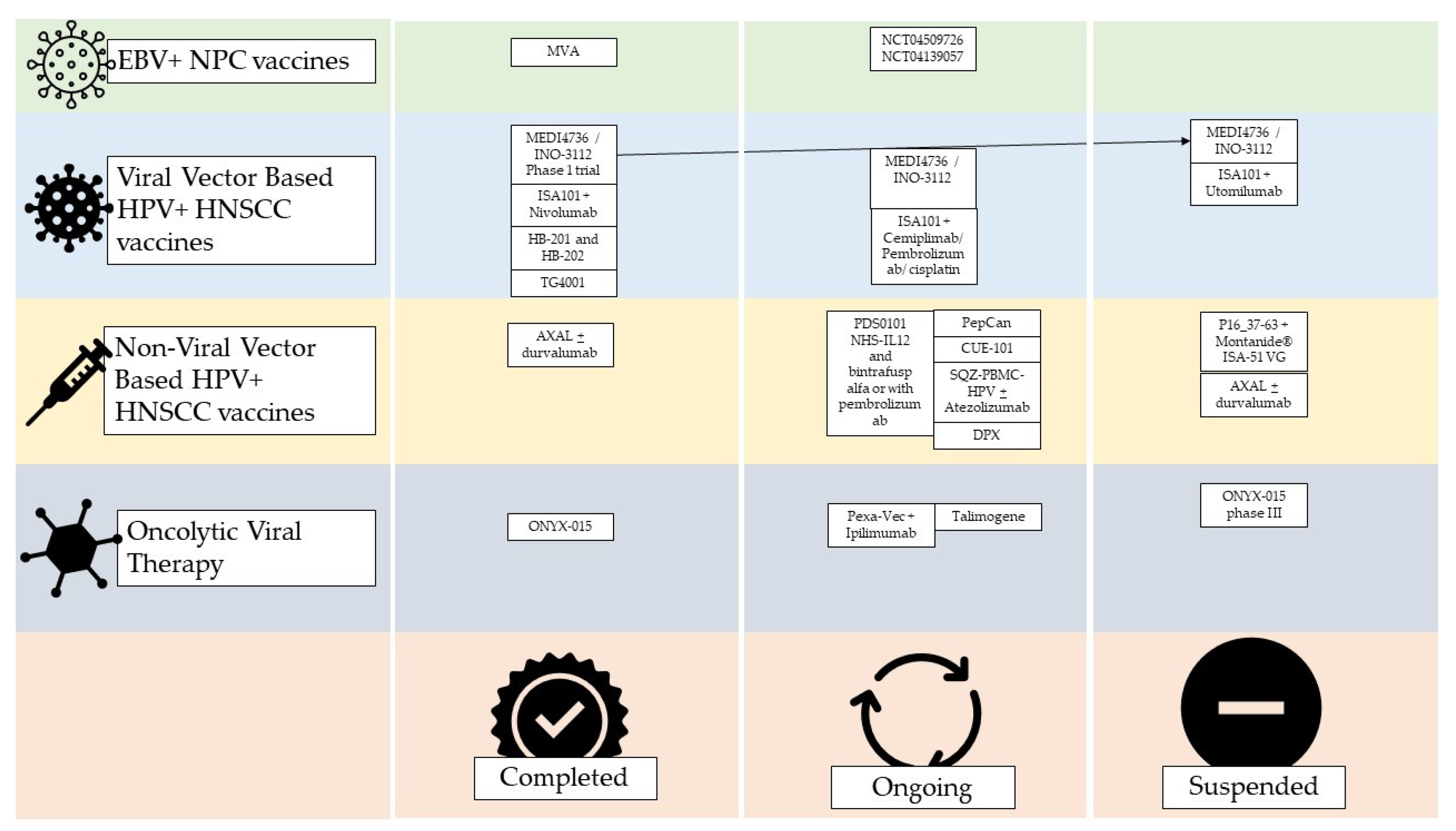 Cimb 45 00577 g003 Cimb 45 00577 g003