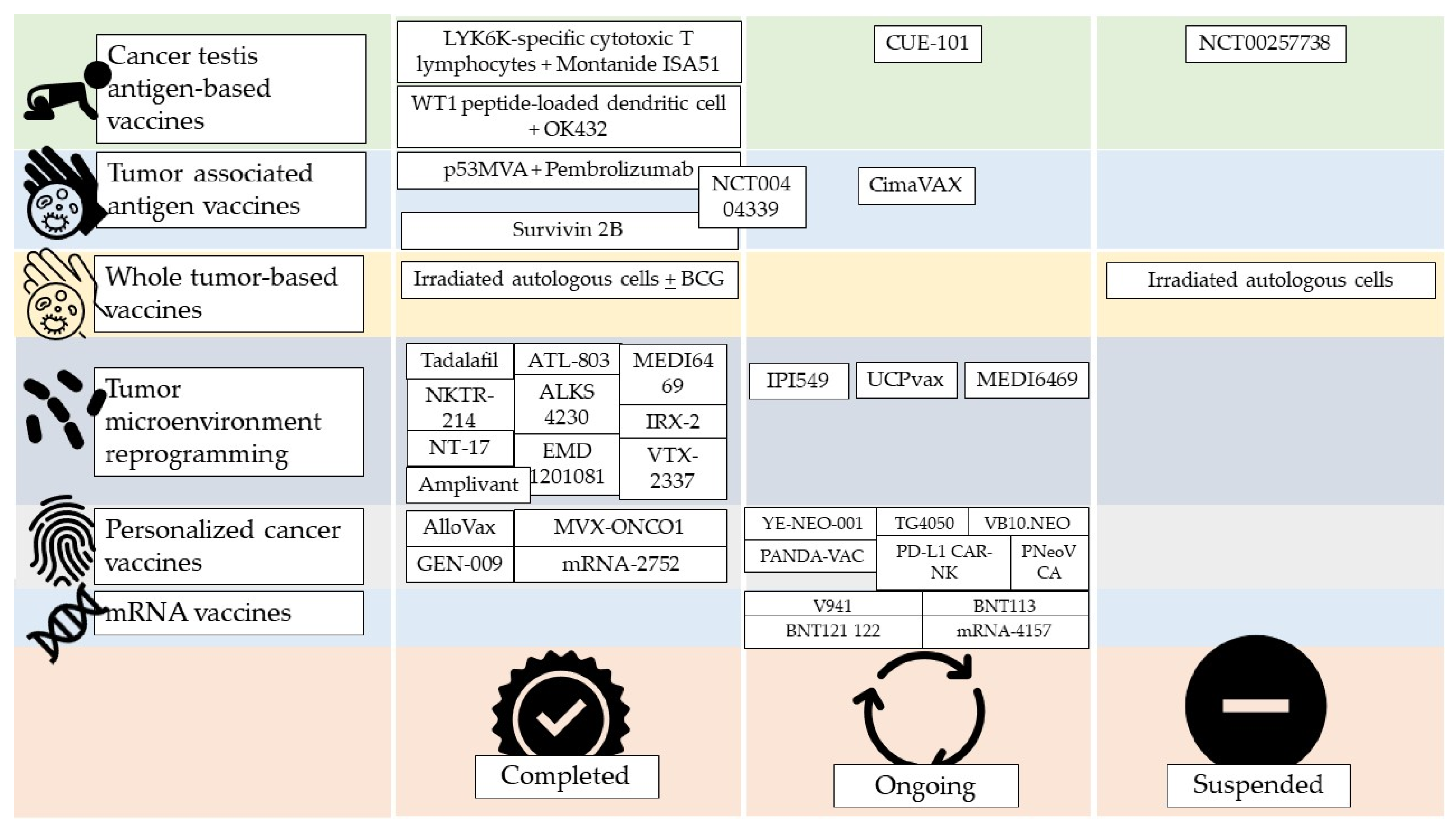 Cimb 45 00577 g004 Cimb 45 00577 g004