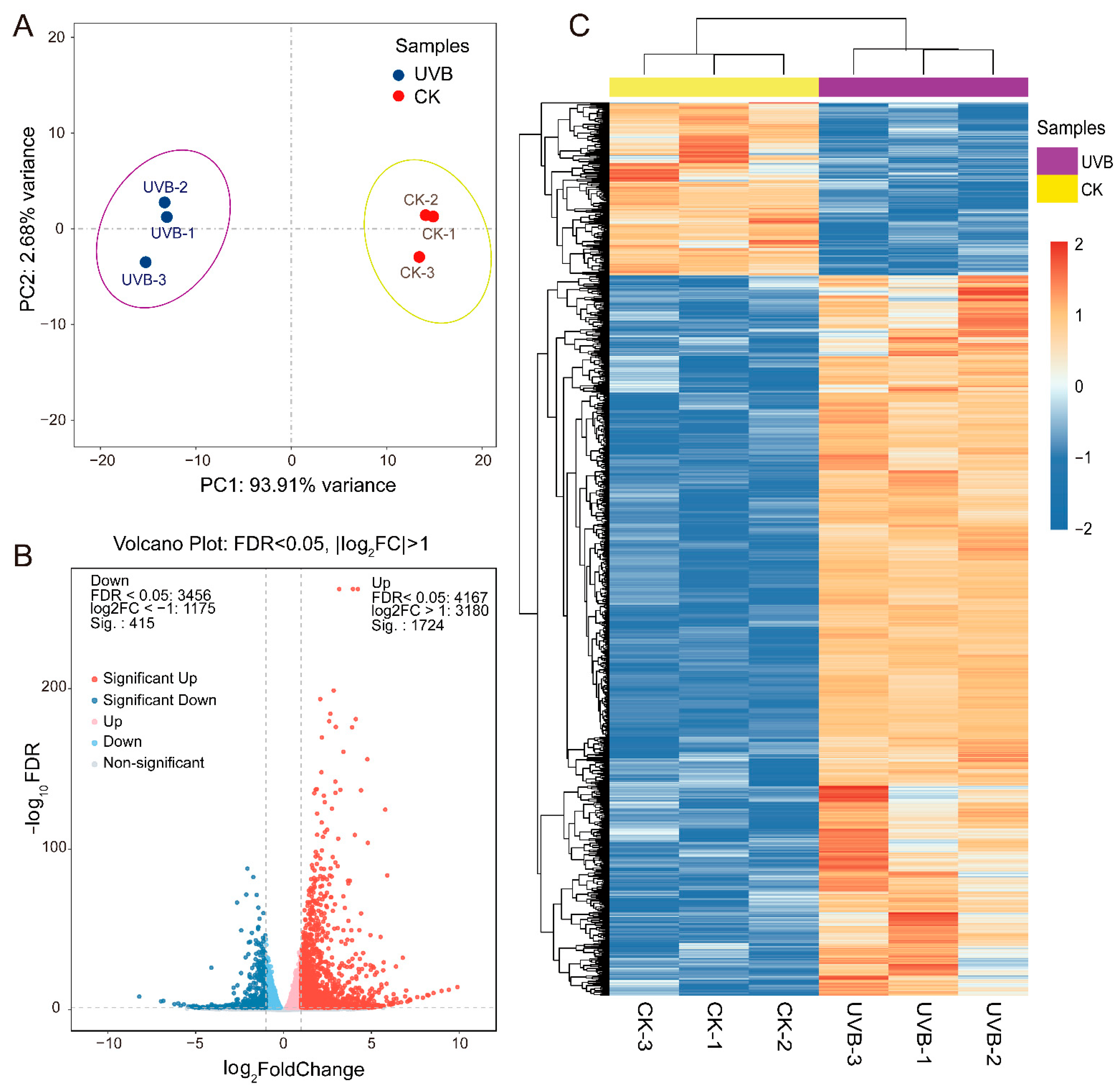 Cimb 45 00621 g003 Cimb 45 00621 g003