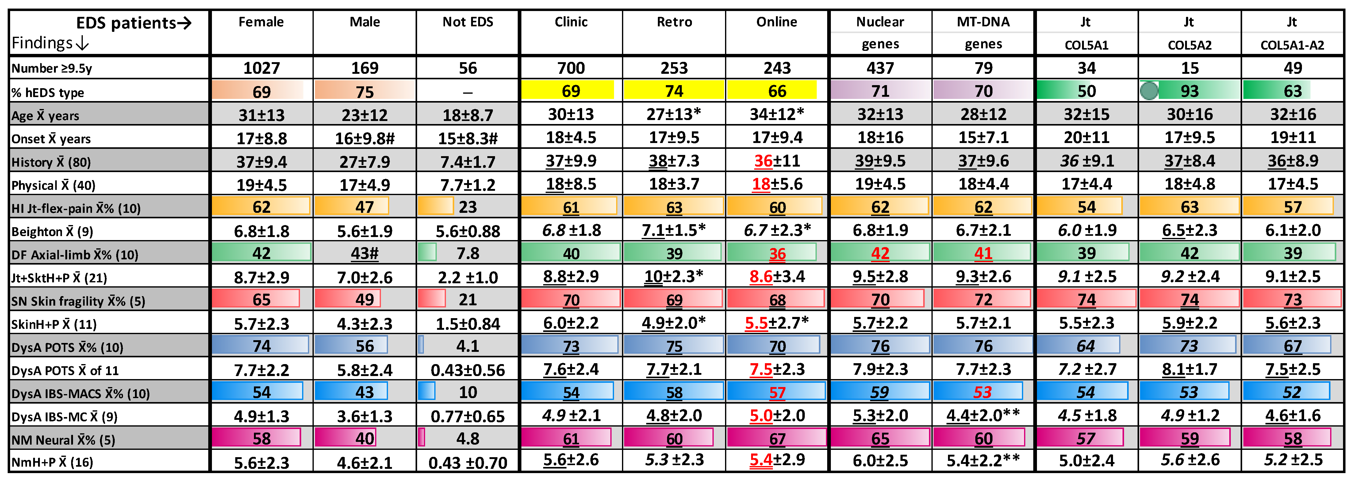 Cimb 46 00166 i001 Cimb 46 00166 i001