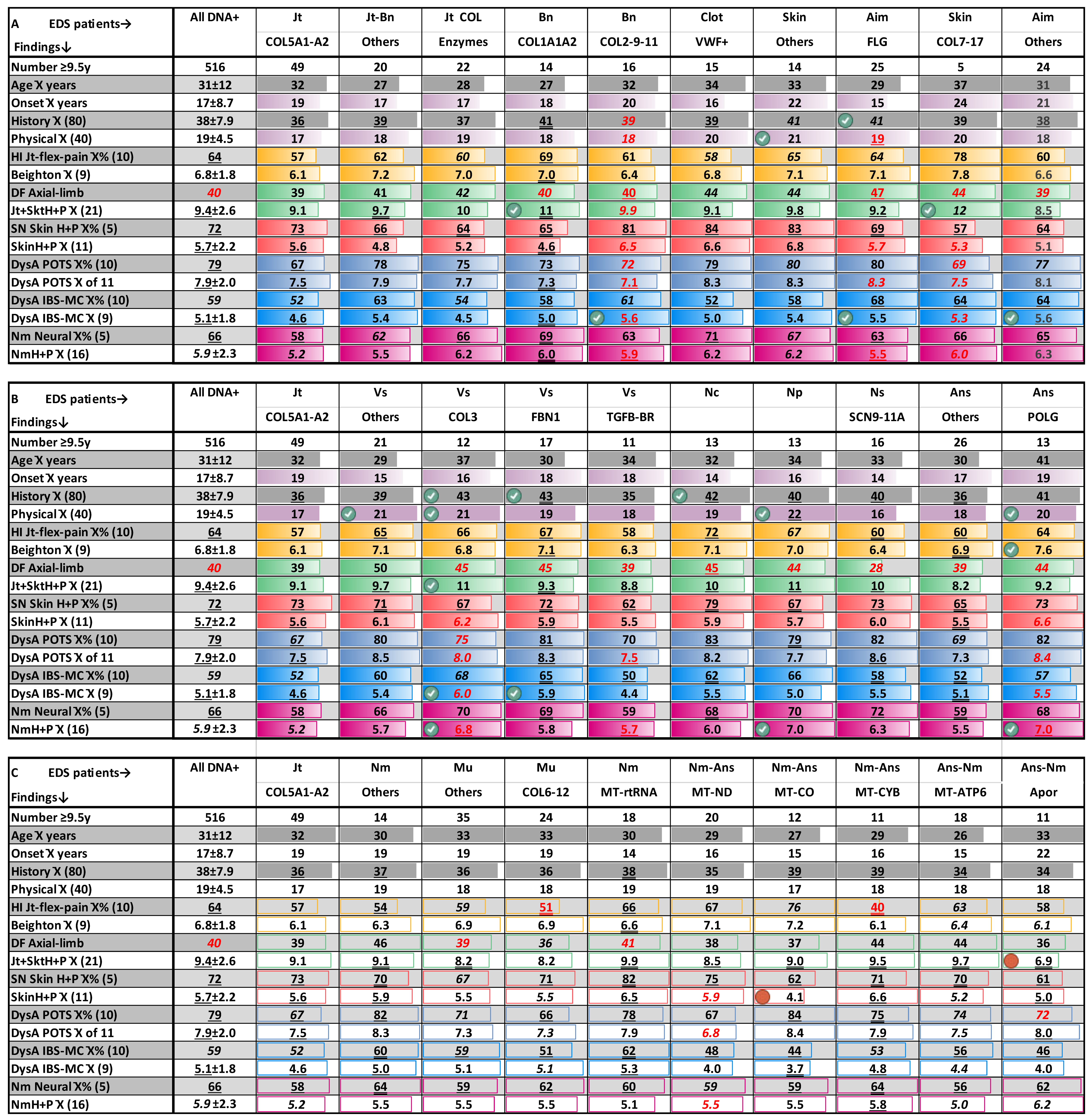 Cimb 46 00166 i002 Cimb 46 00166 i002