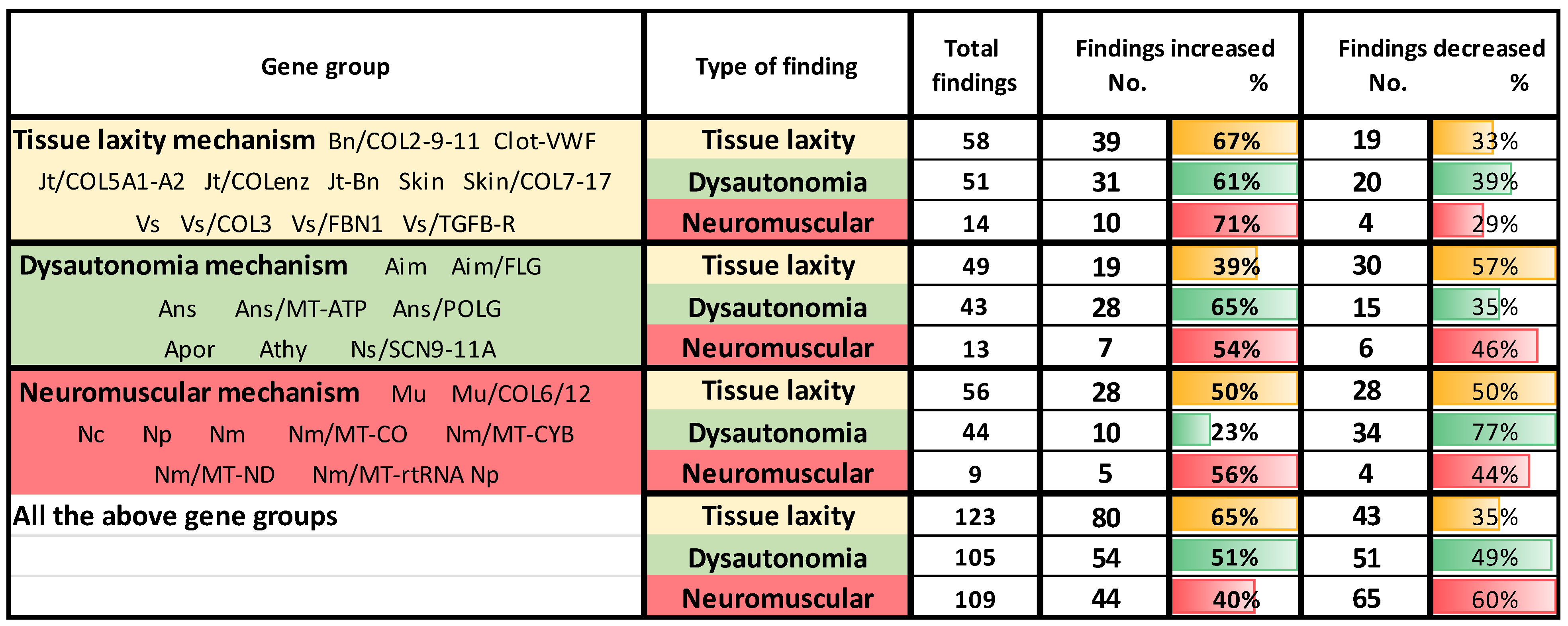Cimb 46 00166 i003 Cimb 46 00166 i003