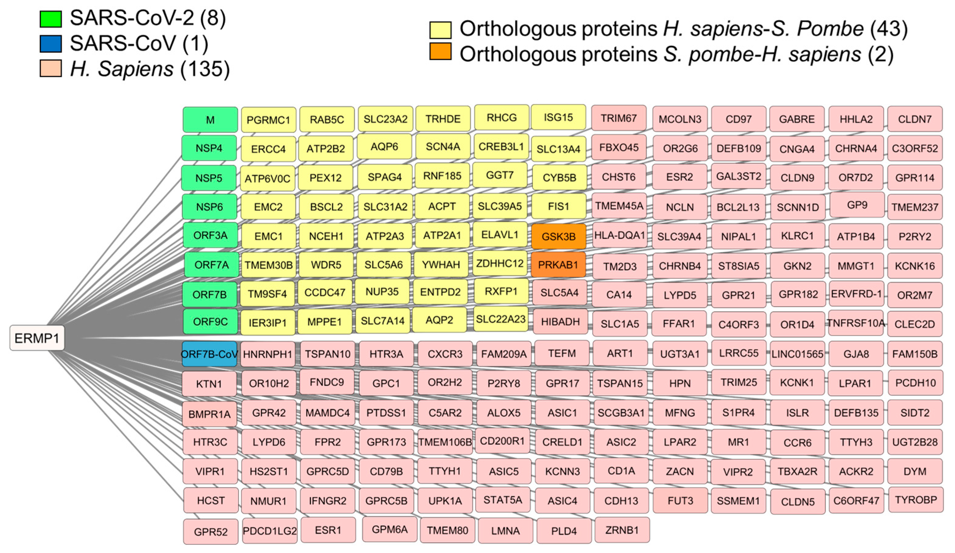 Cimb 46 00280 g001 Cimb 46 00280 g001