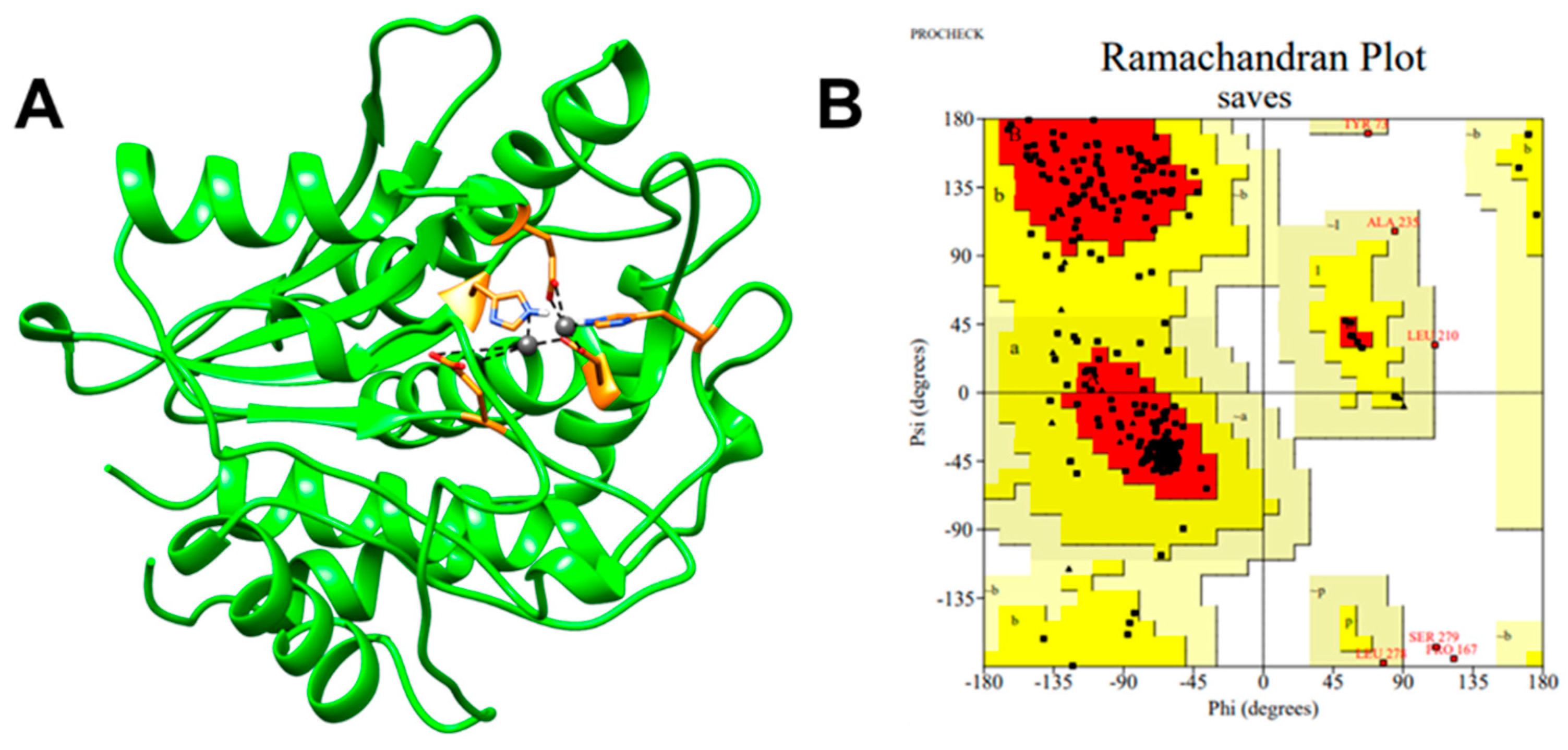 Cimb 46 00280 g005 Cimb 46 00280 g005