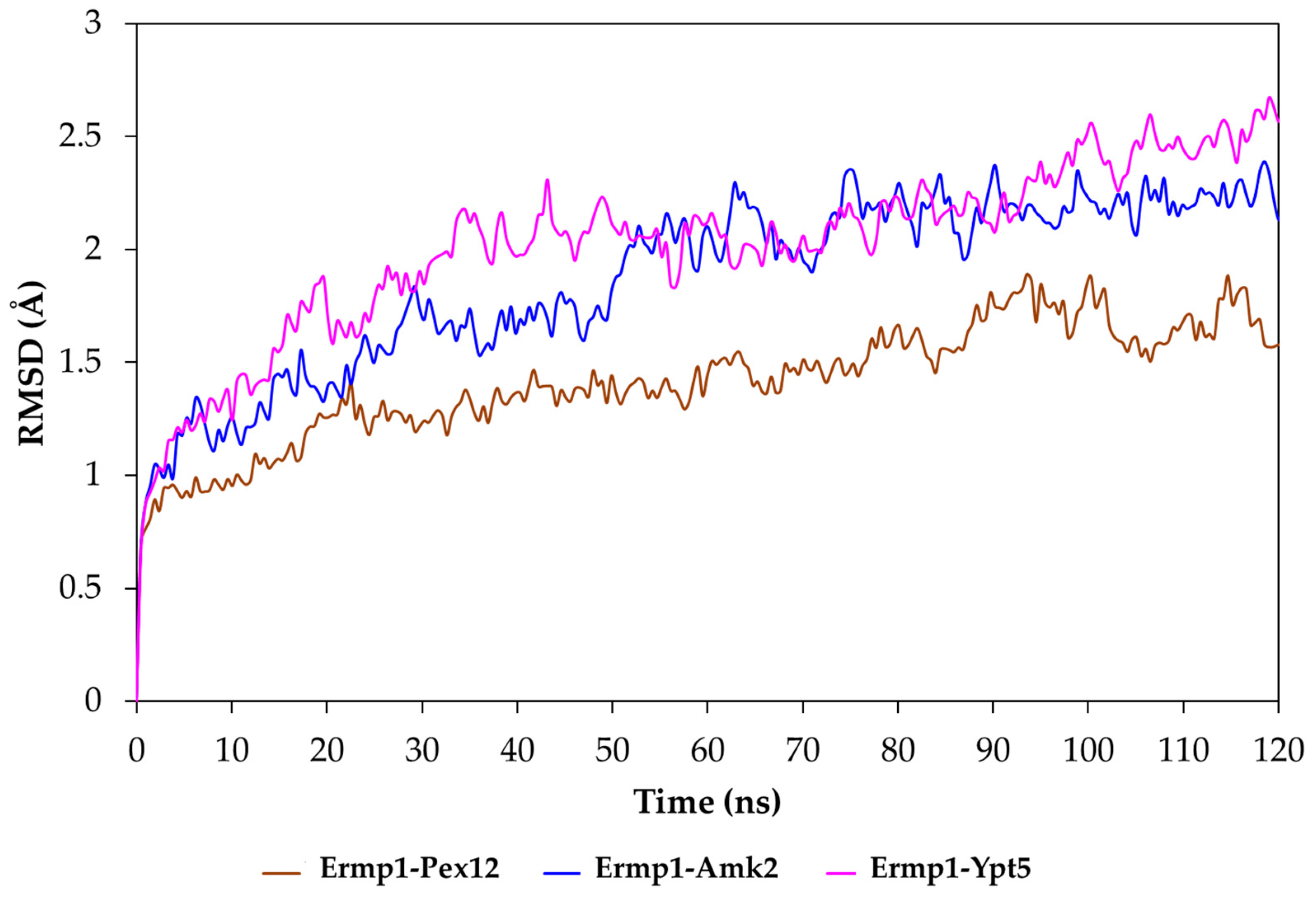 Cimb 46 00280 g008 Cimb 46 00280 g008