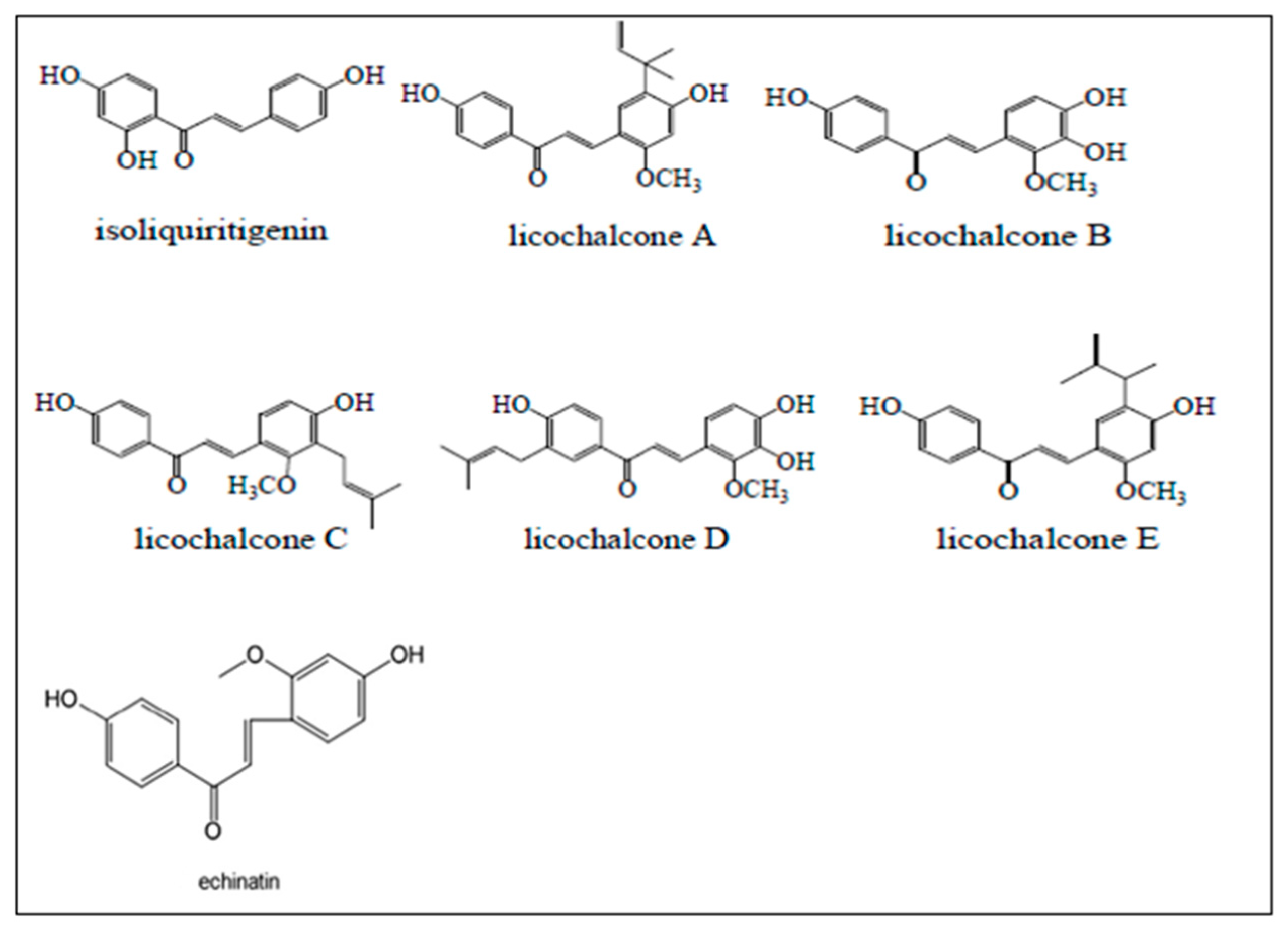 Cimb 46 00352 g002 Cimb 46 00352 g002