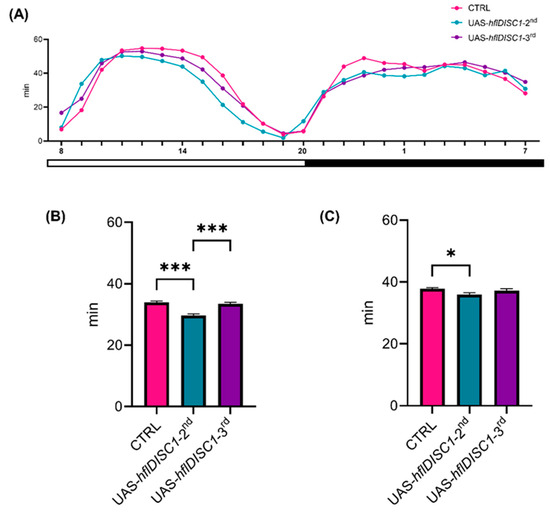 Cimb 46 00502 g0a2a Cimb 46 00502 g0a2a