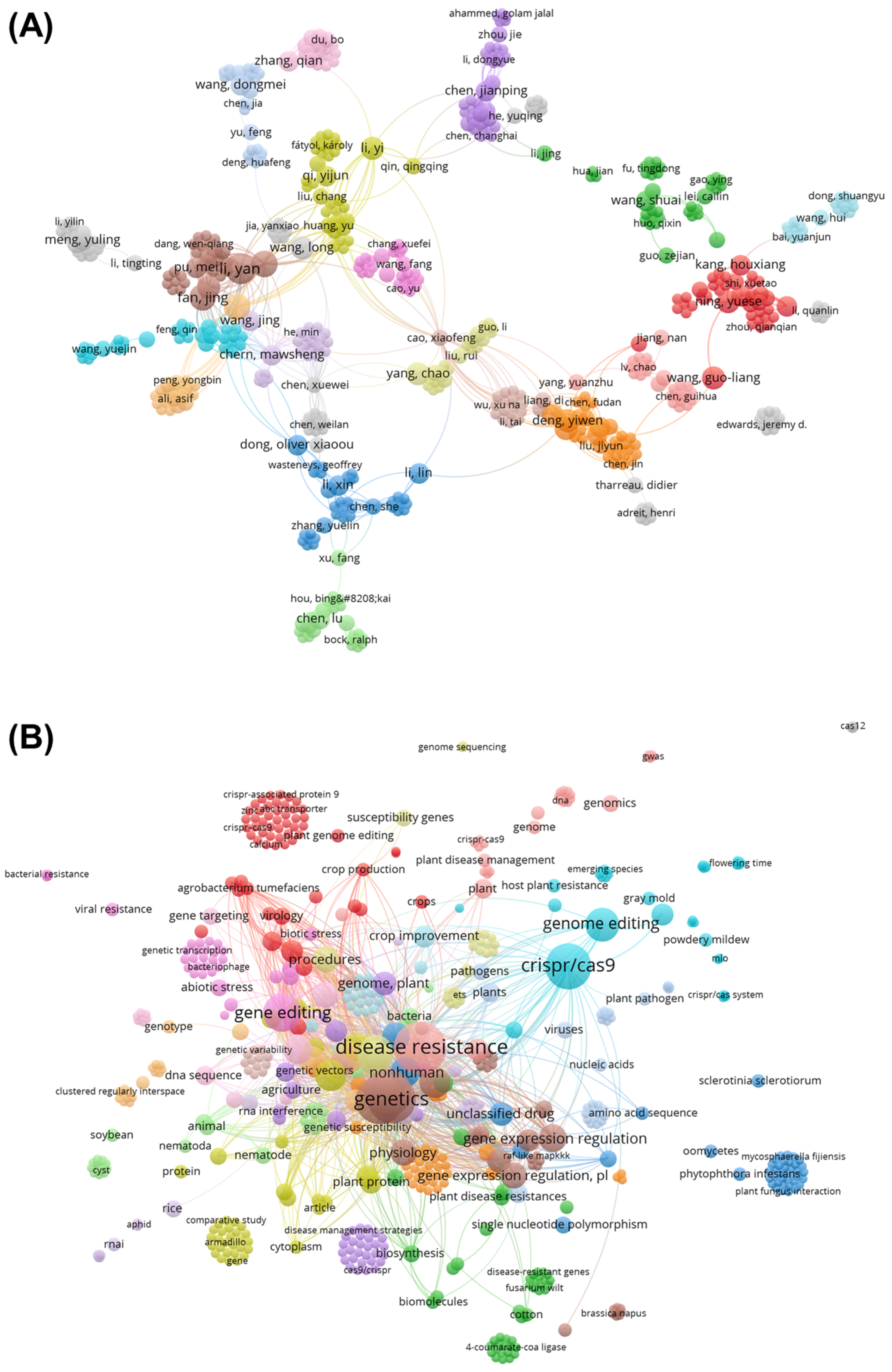Cimb 46 00659 g002 Cimb 46 00659 g002