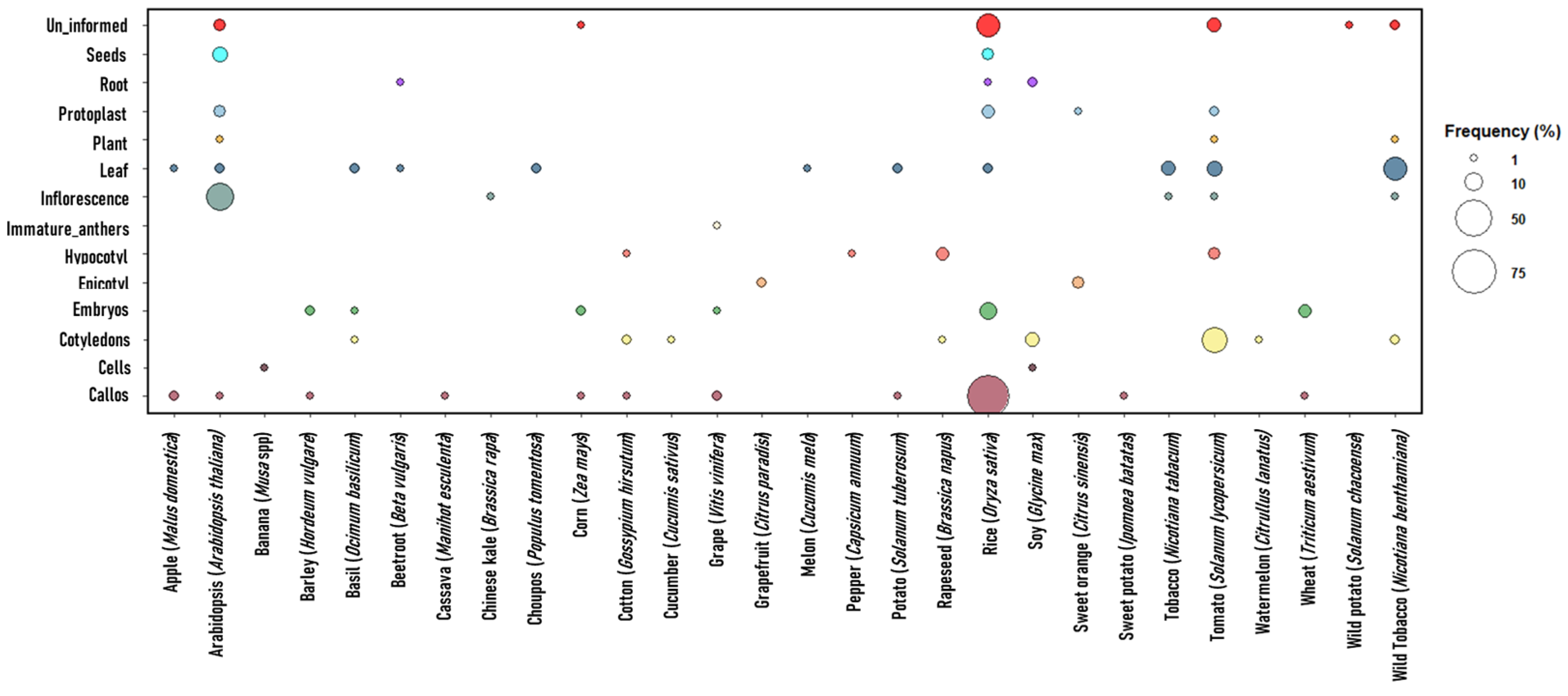 Cimb 46 00659 g005 Cimb 46 00659 g005