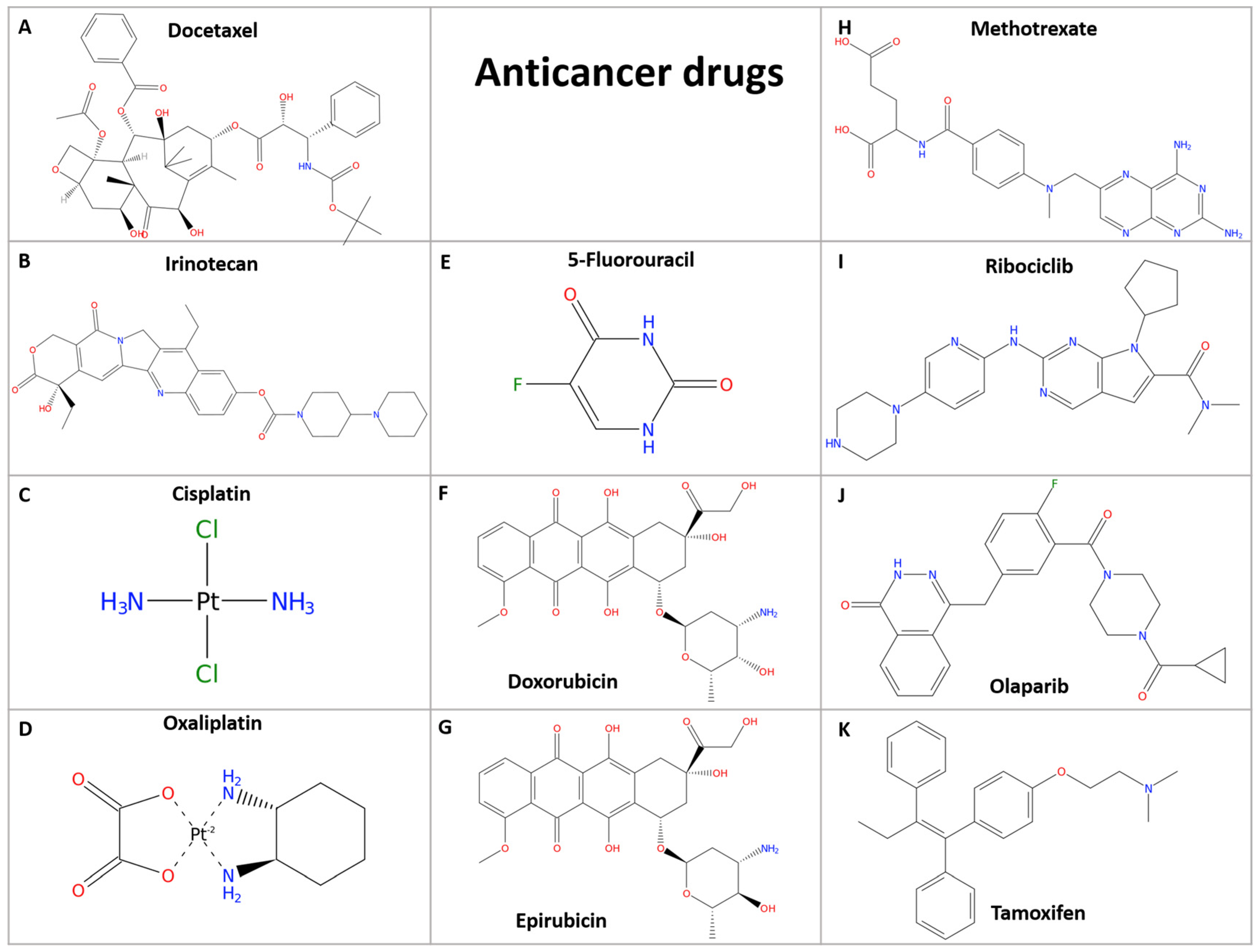 Cimb 46 00740 sch001