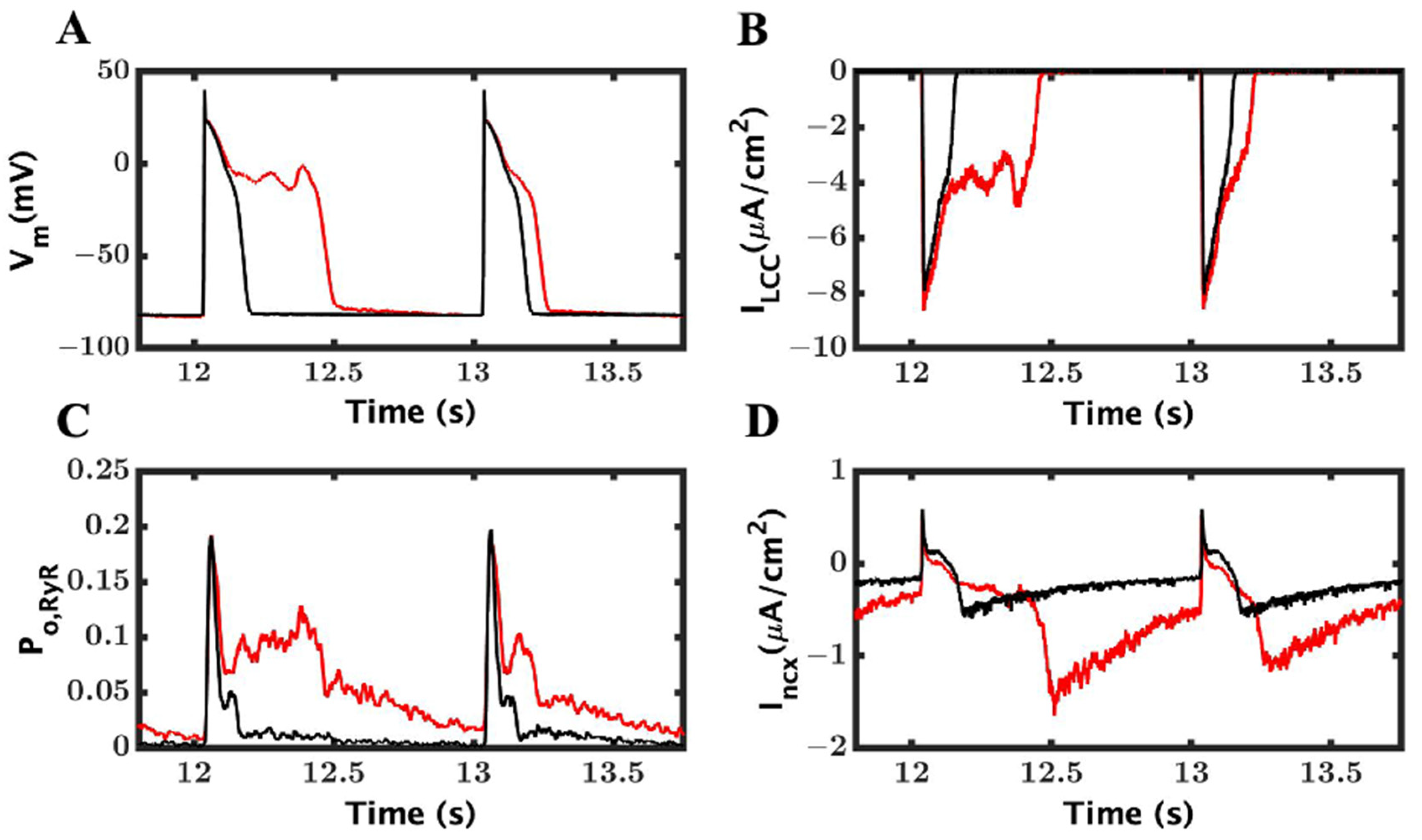 Cimb 46 00767 g005 Cimb 46 00767 g005