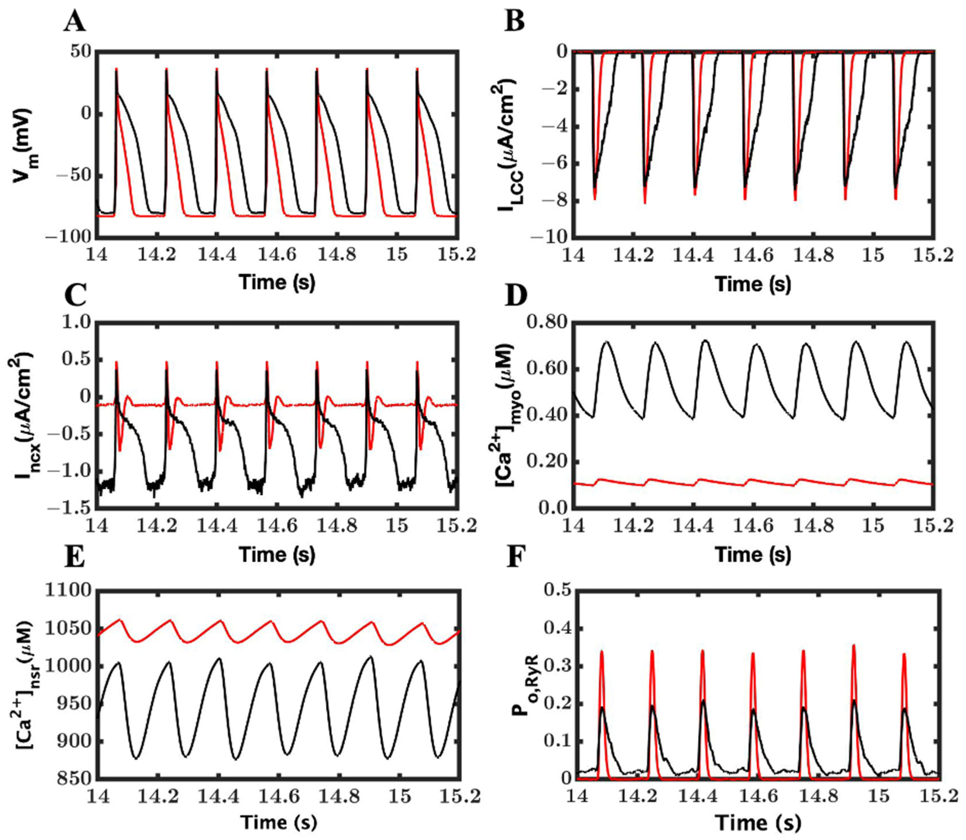 Cimb 46 00767 g008 Cimb 46 00767 g008