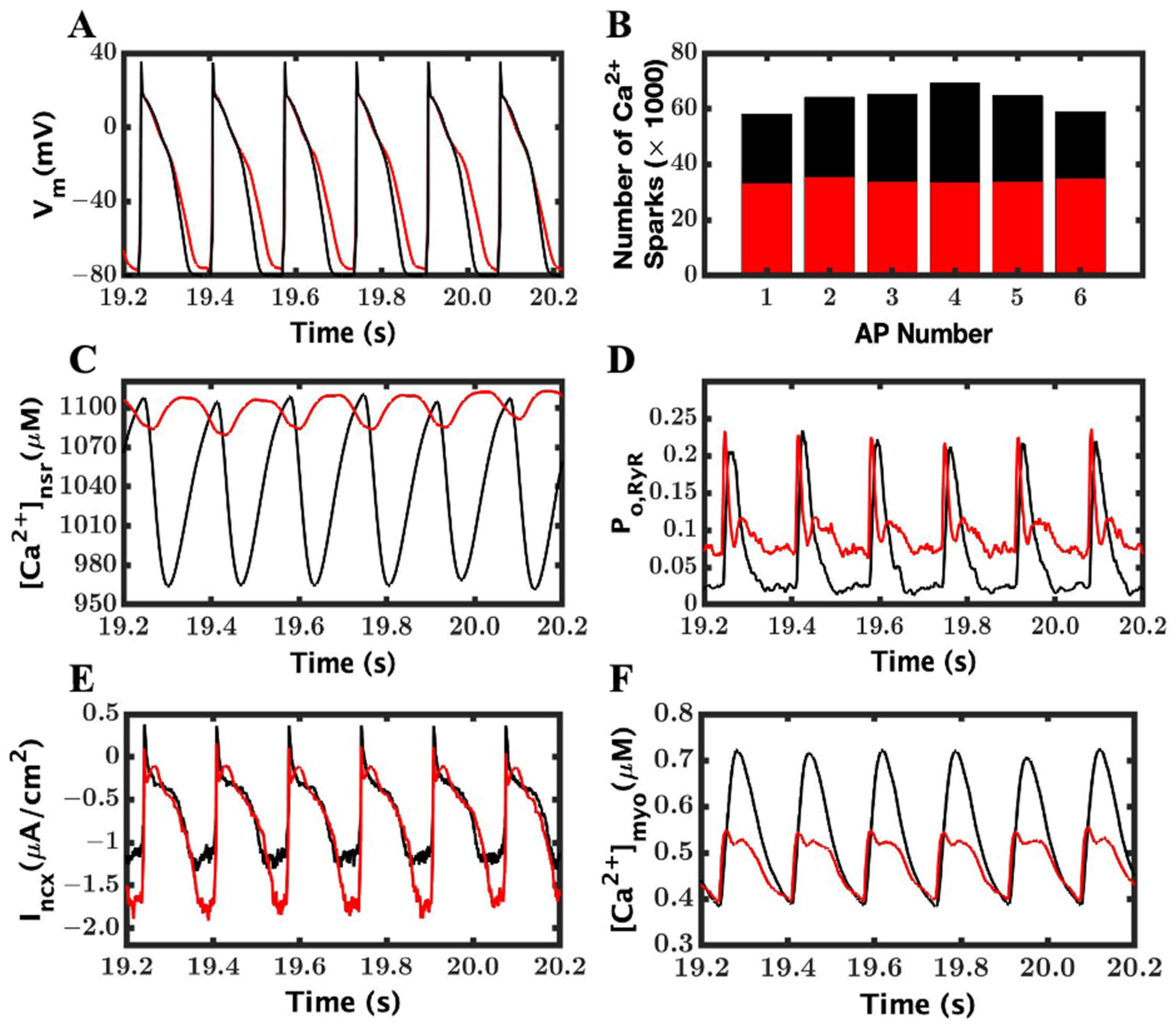 Cimb 46 00767 g009 Cimb 46 00767 g009